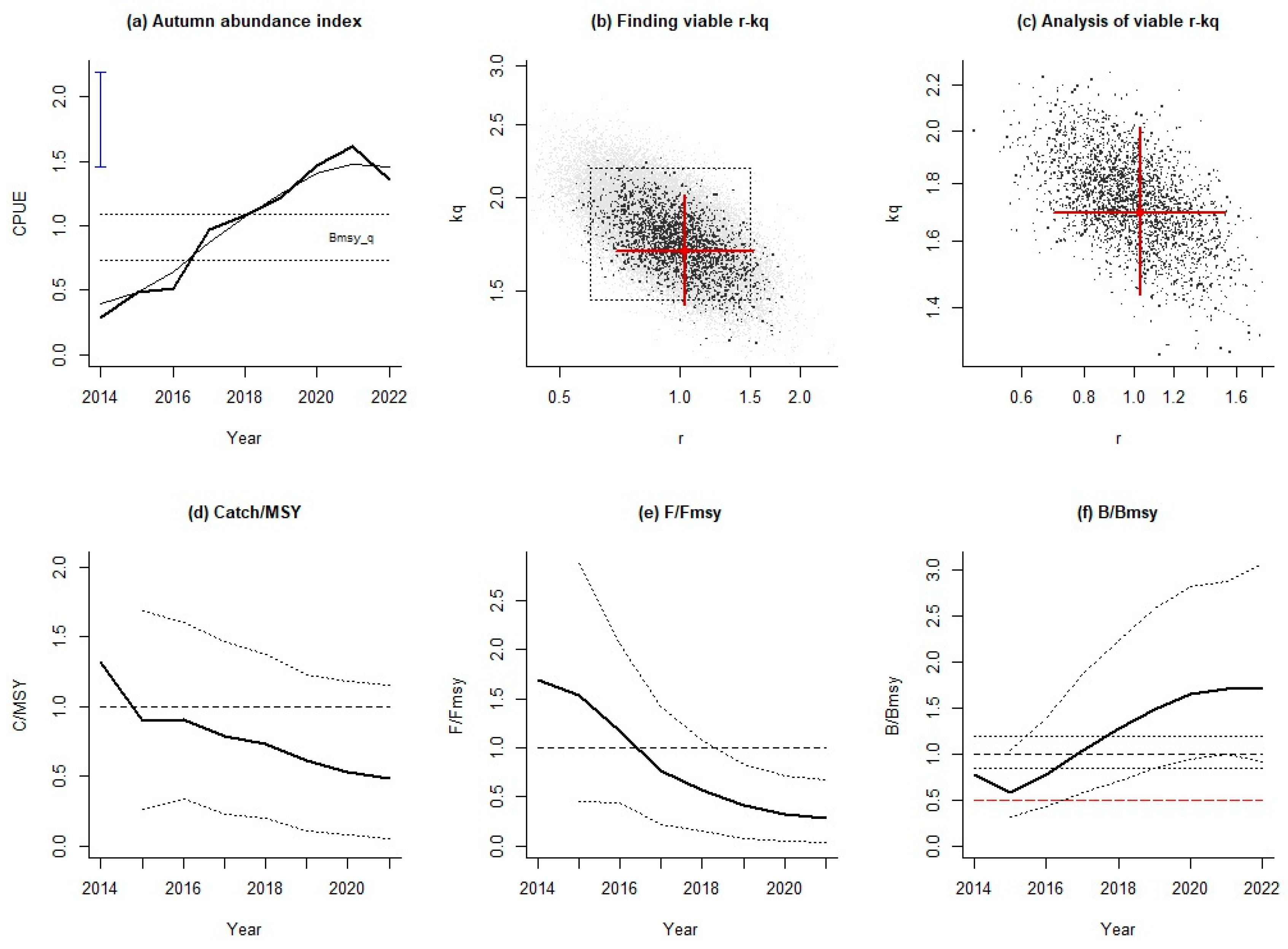 Animals 14 03434 g008
