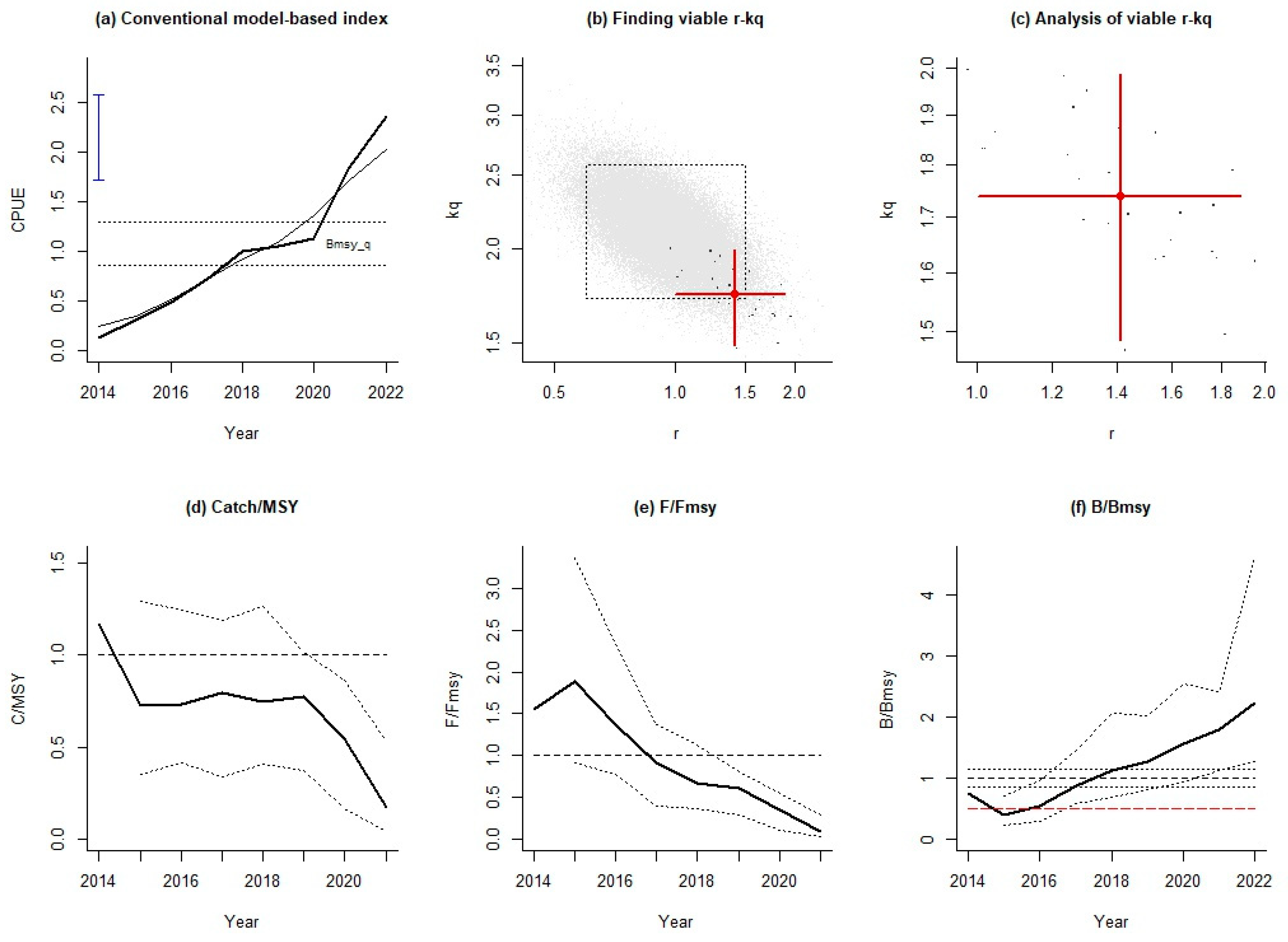 Animals 14 03434 g009