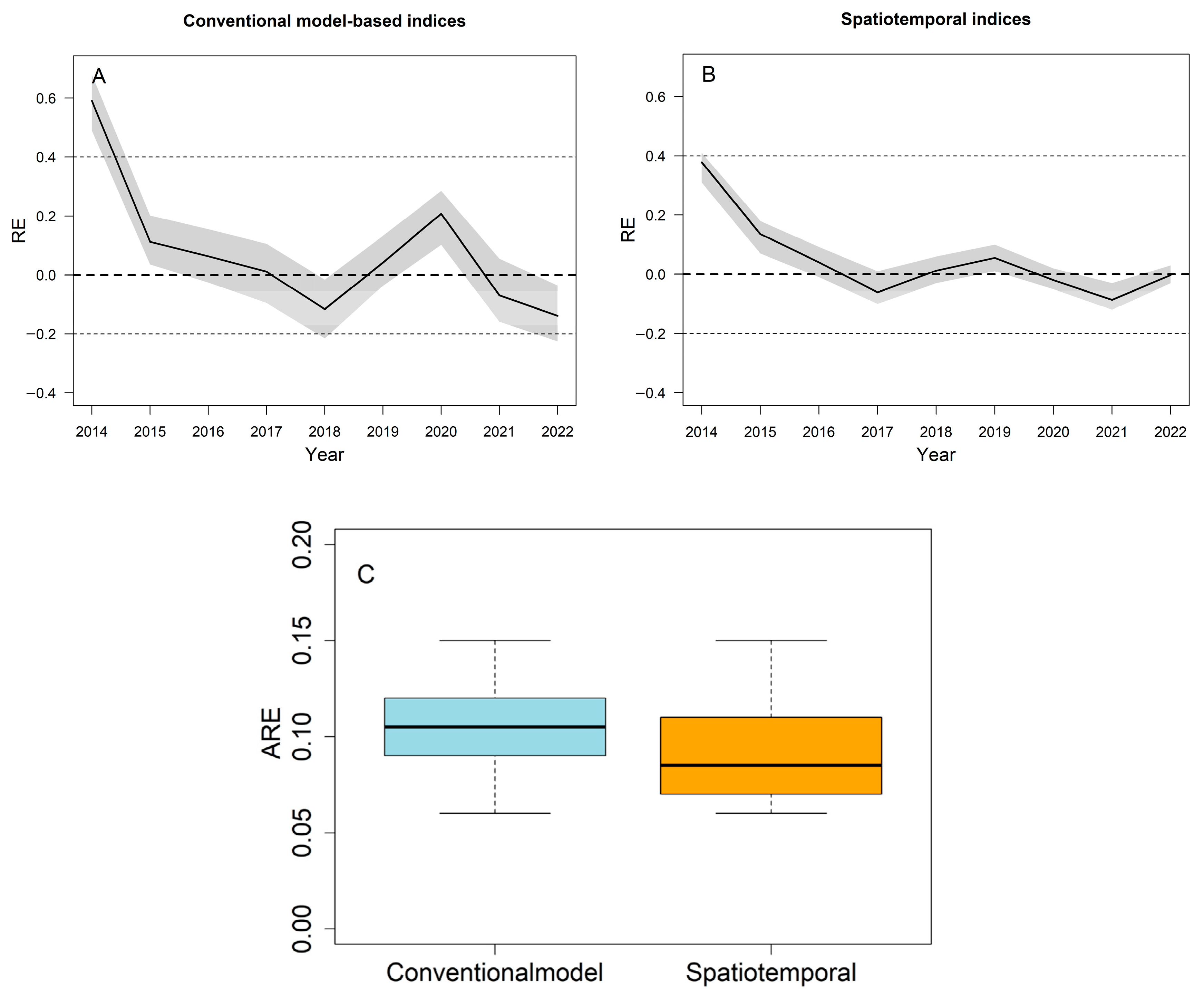 Animals 14 03434 g011
