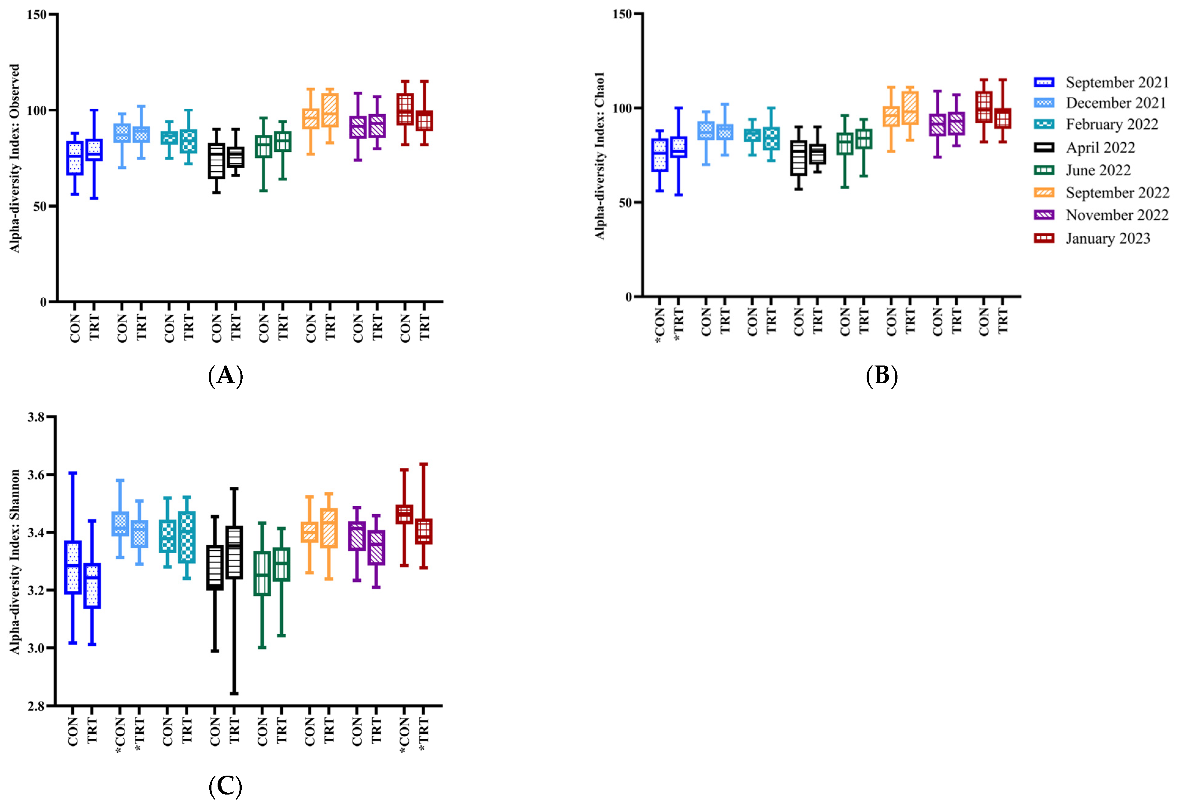 Animals 14 03437 g002