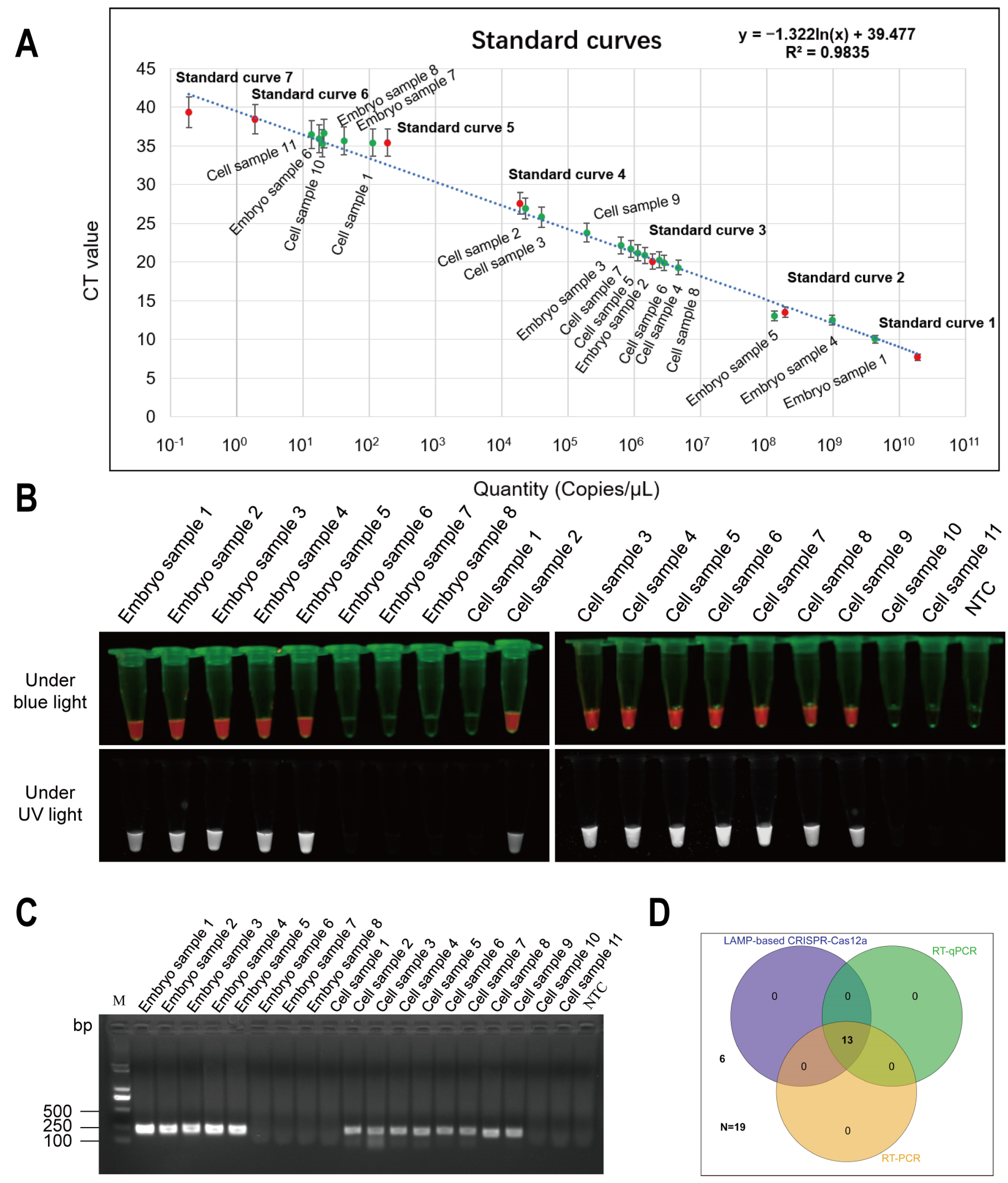 Animals 14 03439 g004