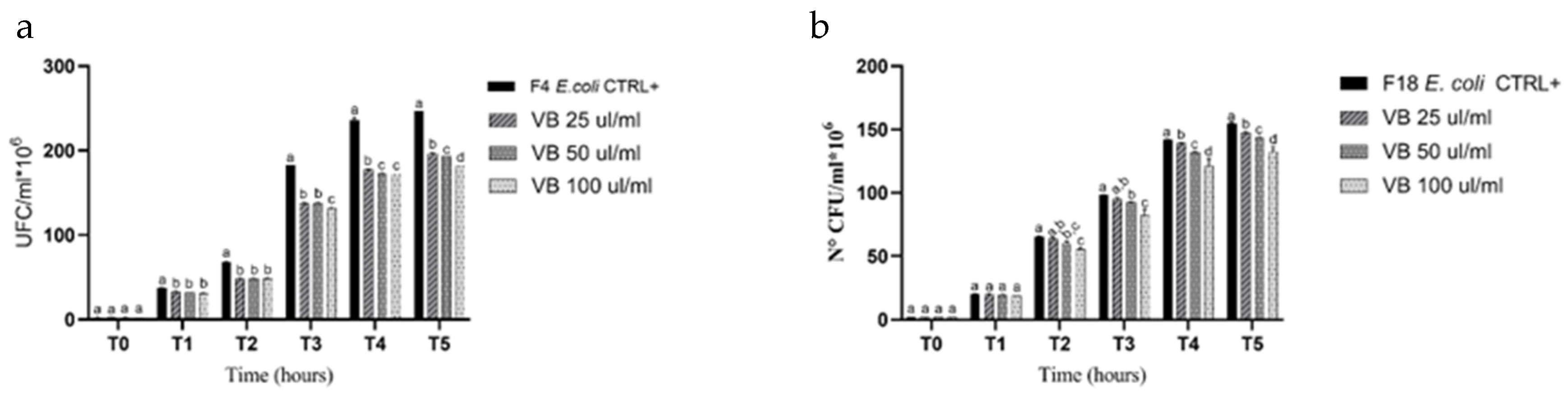 Animals 14 03440 g001