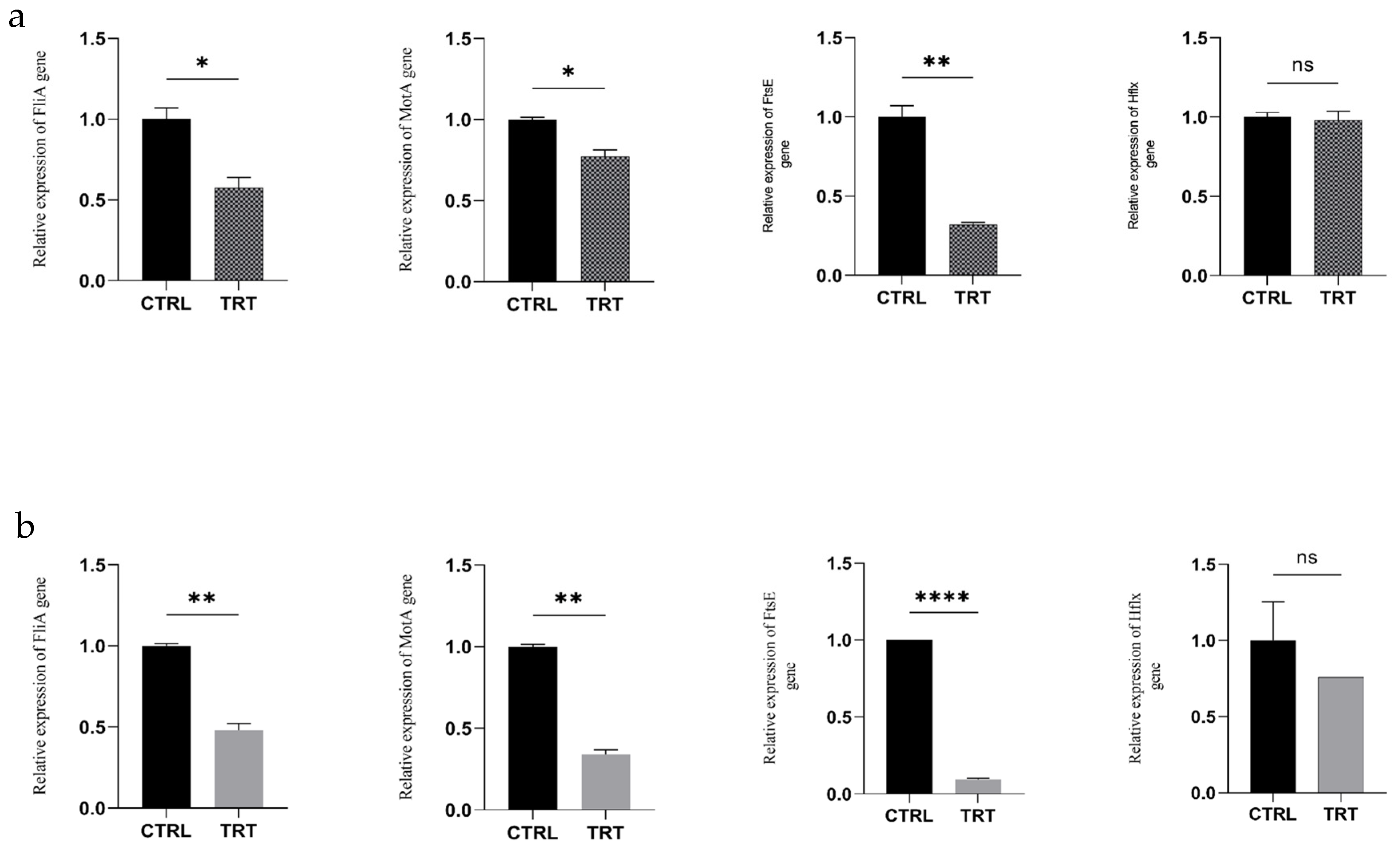 Animals 14 03440 g002