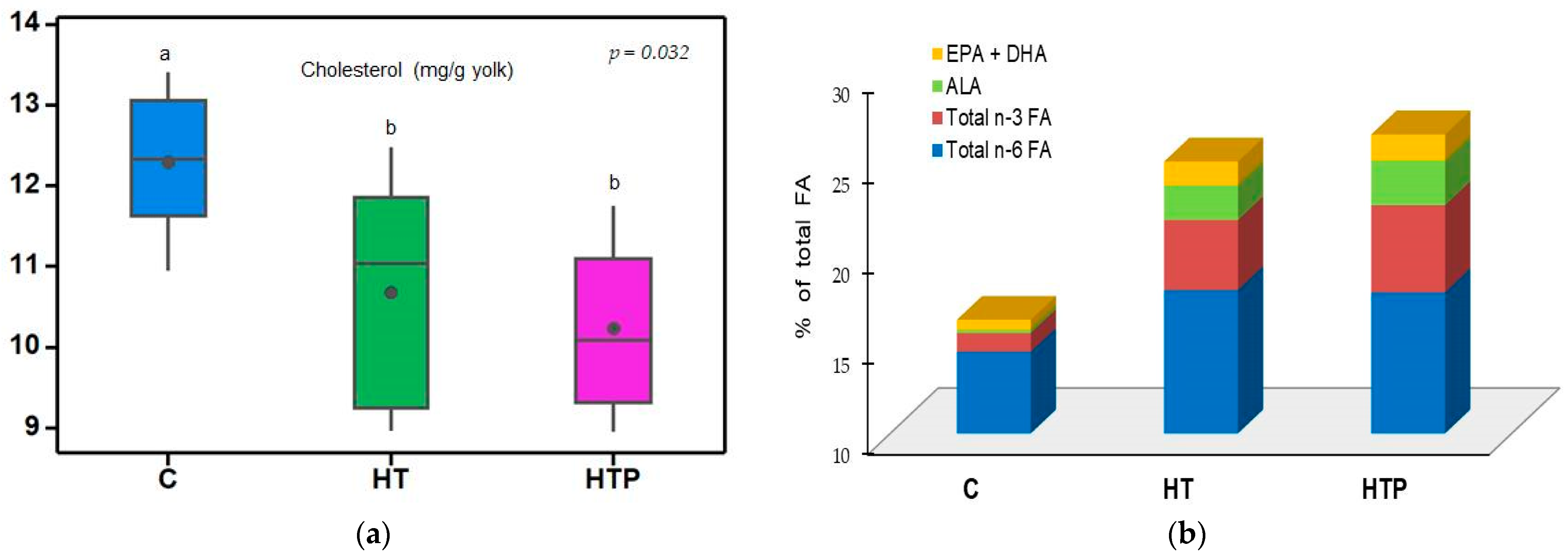 Animals 14 03444 g001