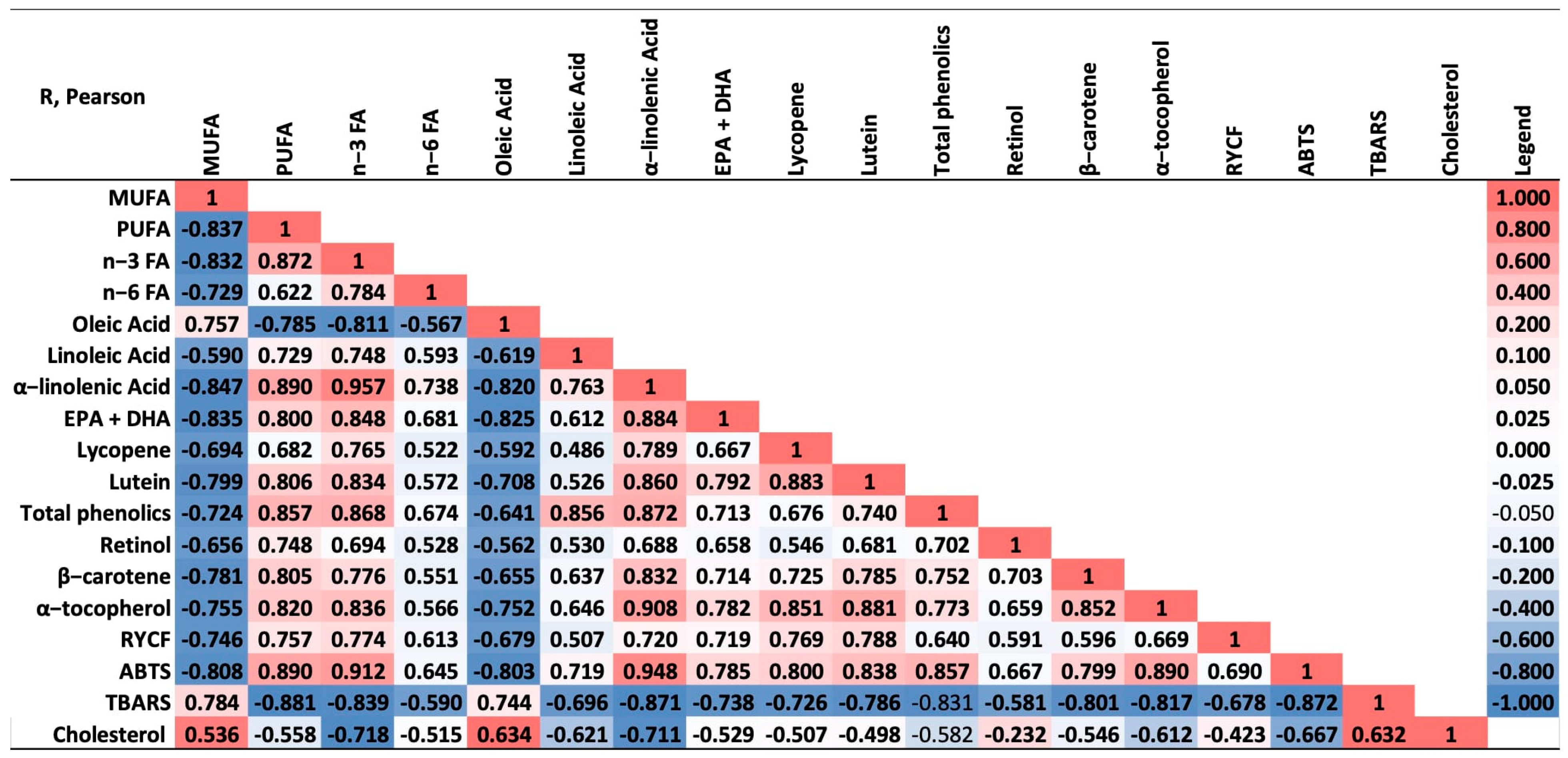 Animals 14 03444 g002