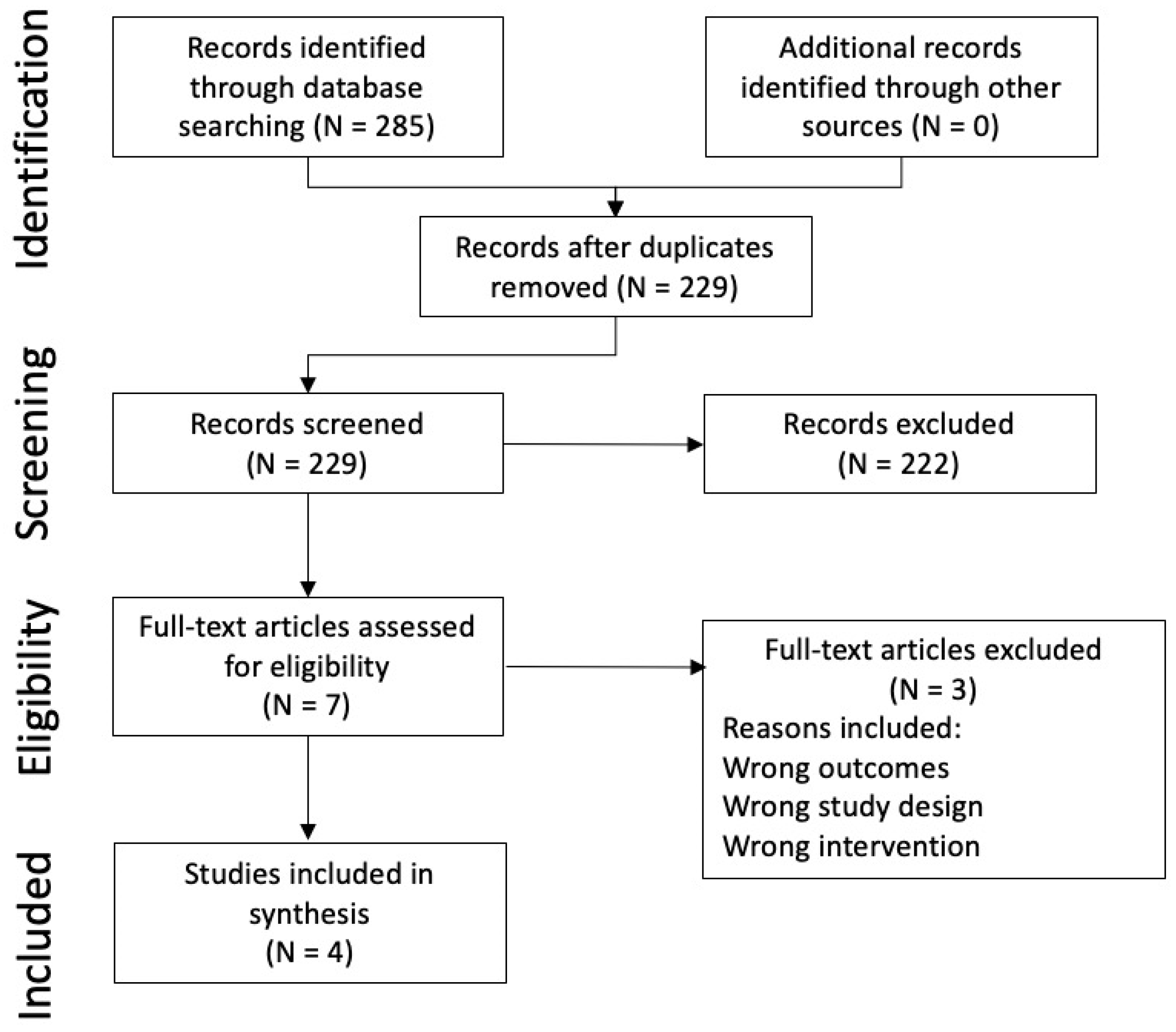 Animals 14 03445 g001