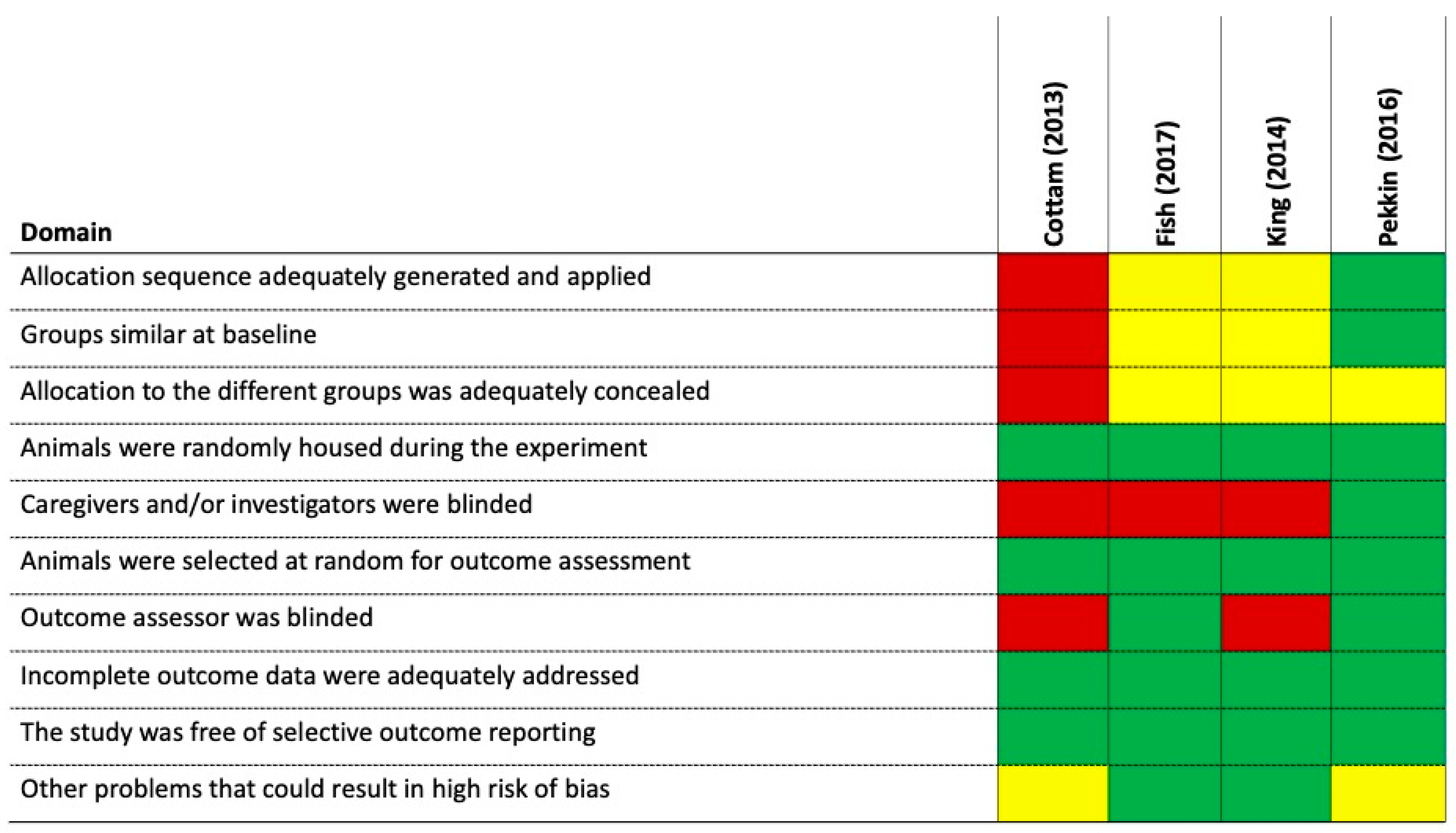 Animals 14 03445 g002