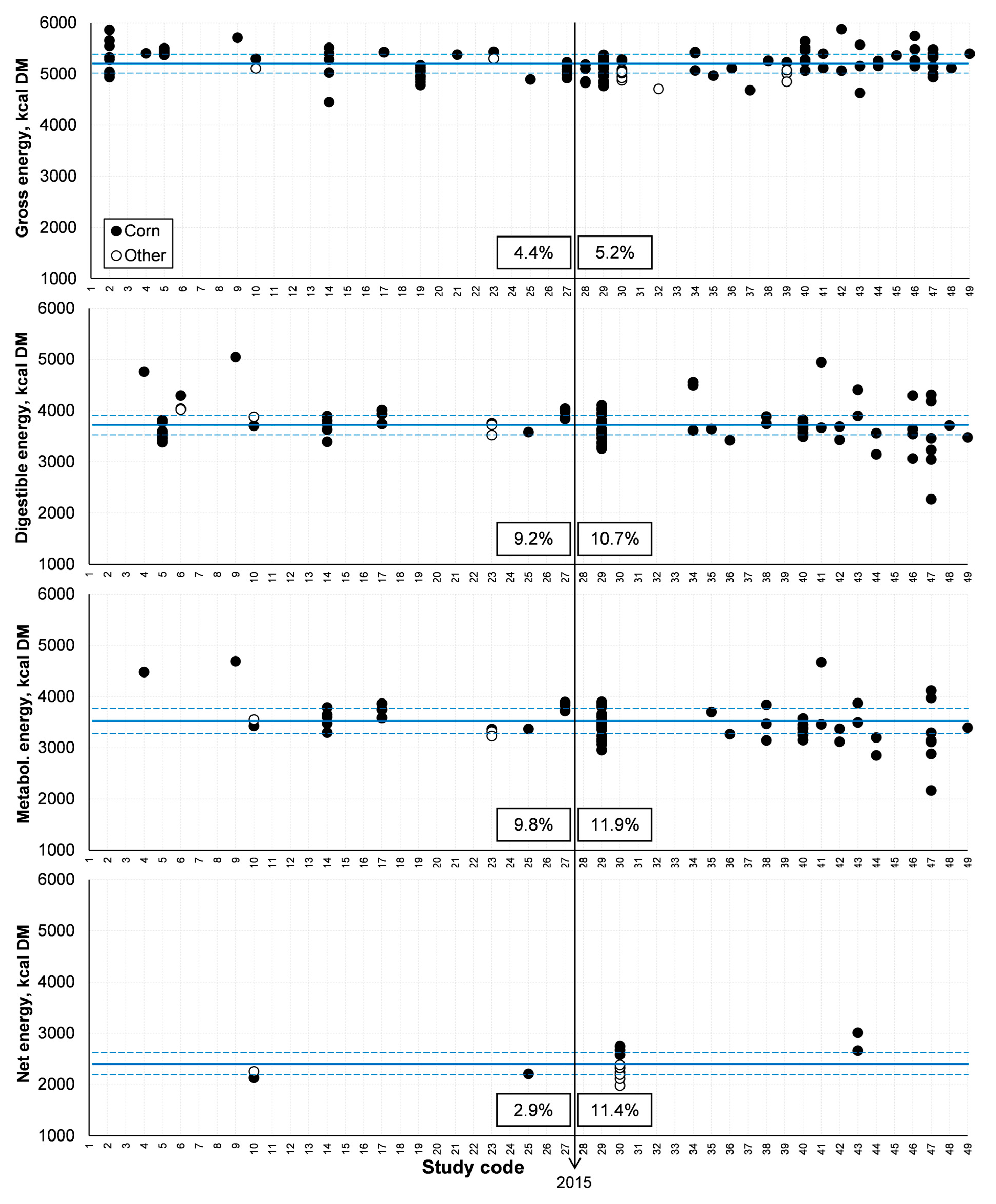 Animals 14 03455 g003