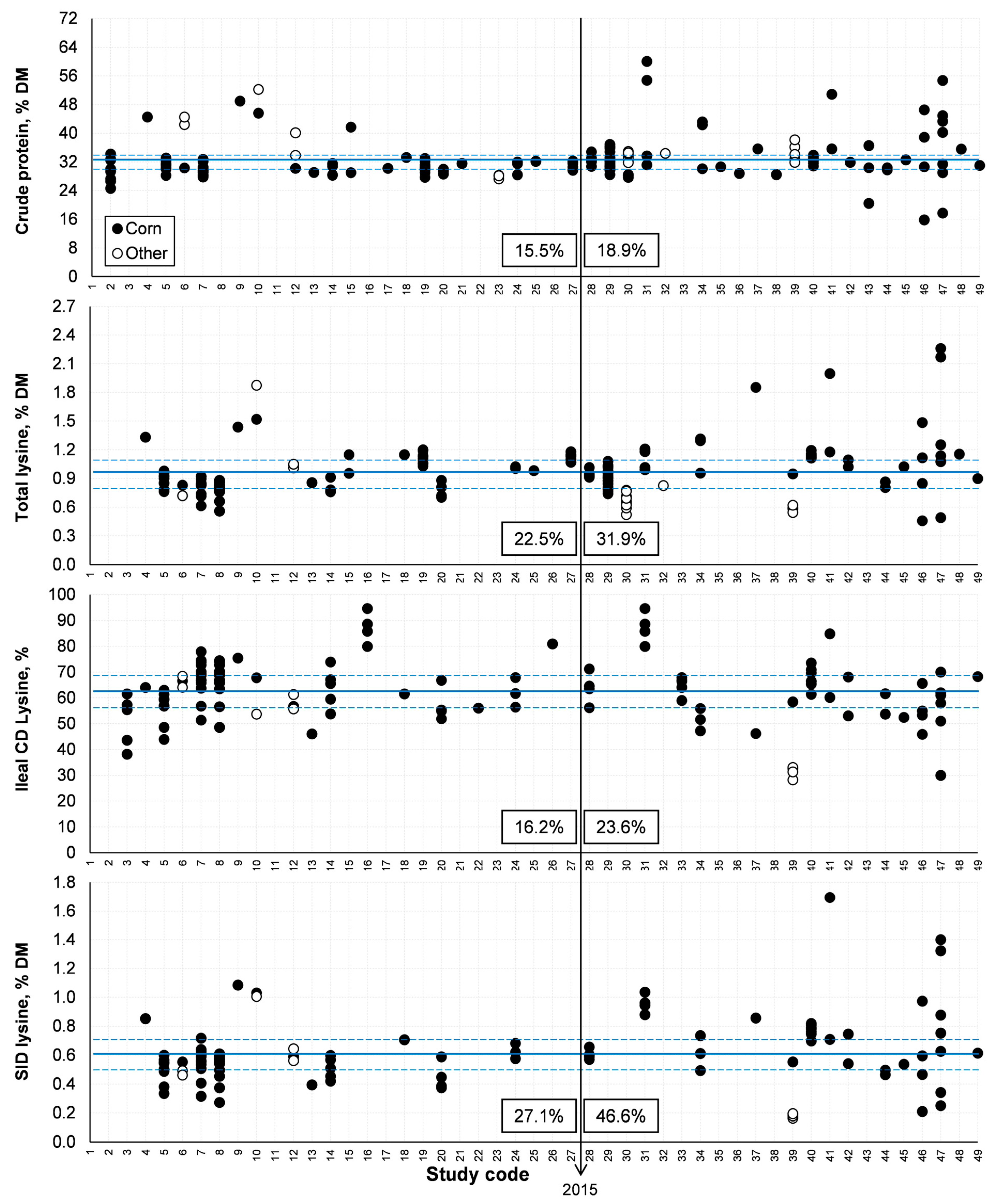 Animals 14 03455 g004