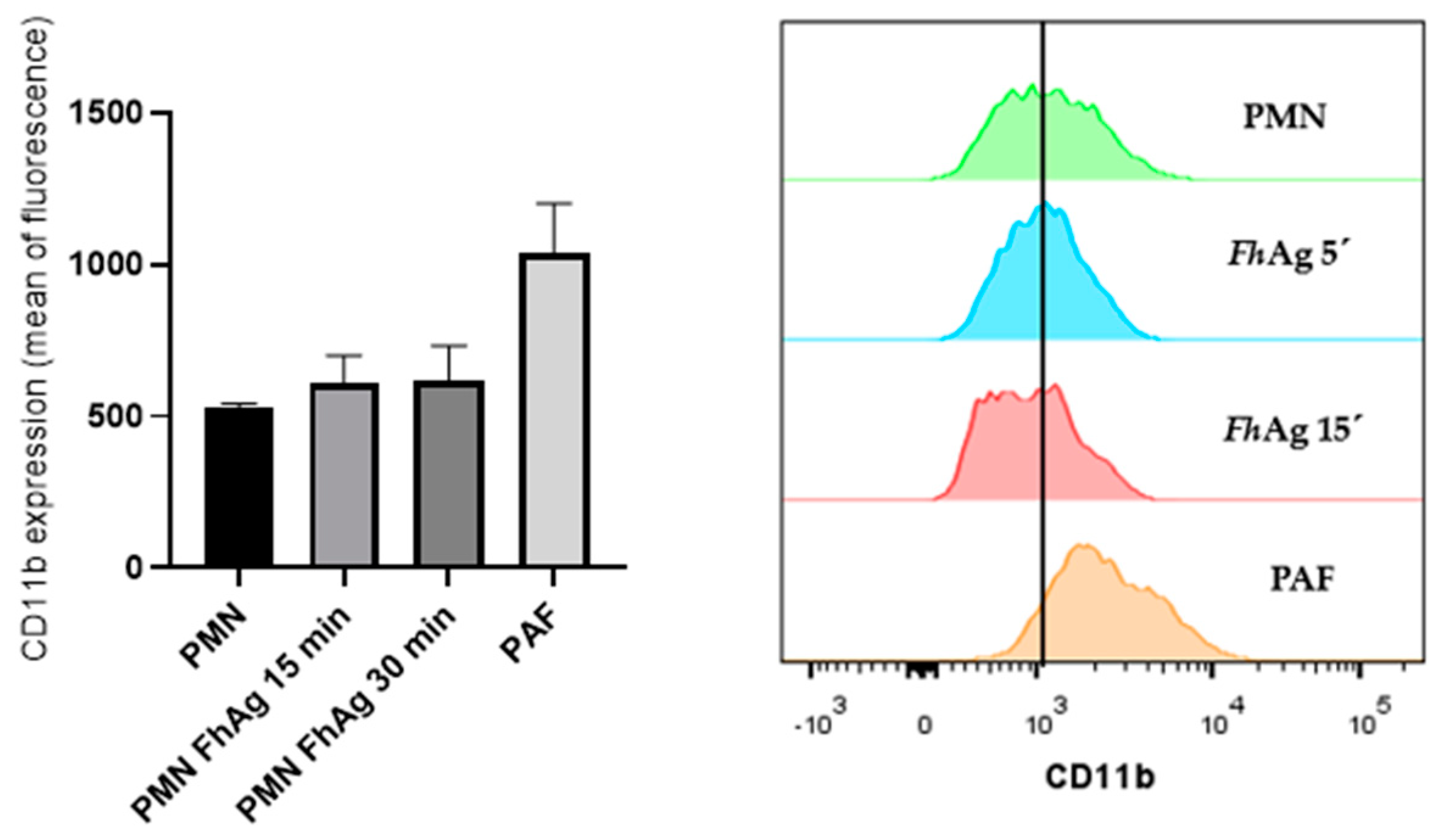 Animals 14 03456 g004
