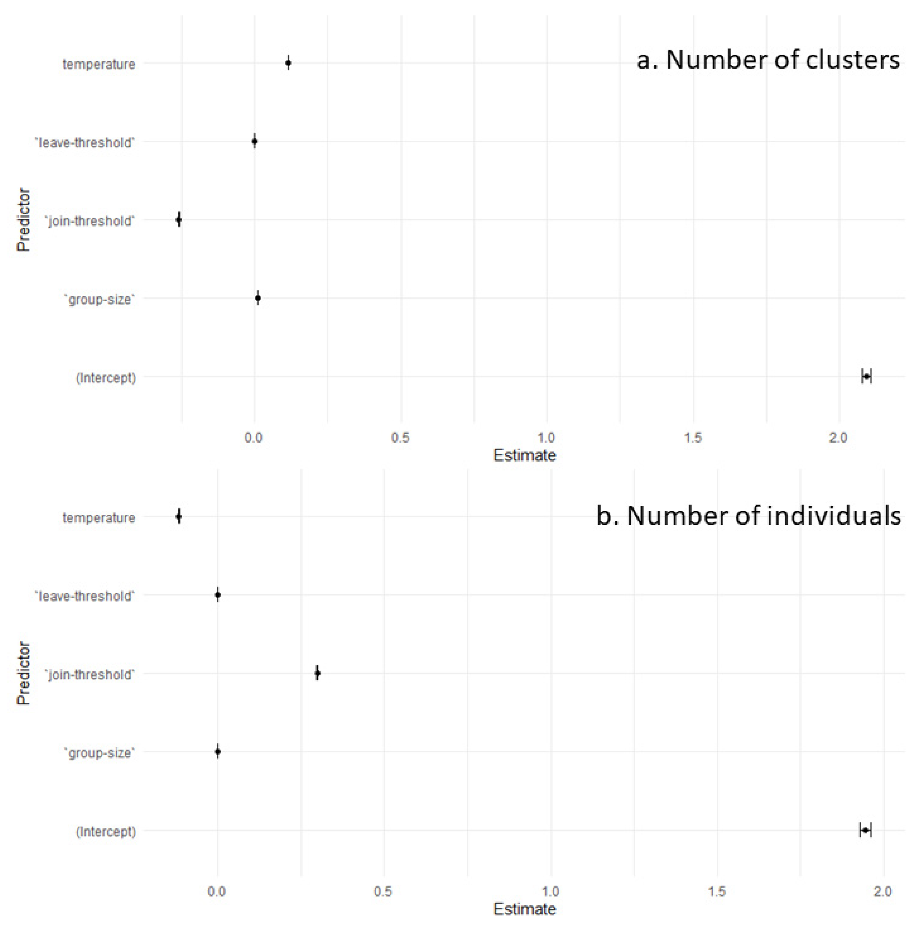 Animals 14 03468 g004 Animals 14 03468 g004