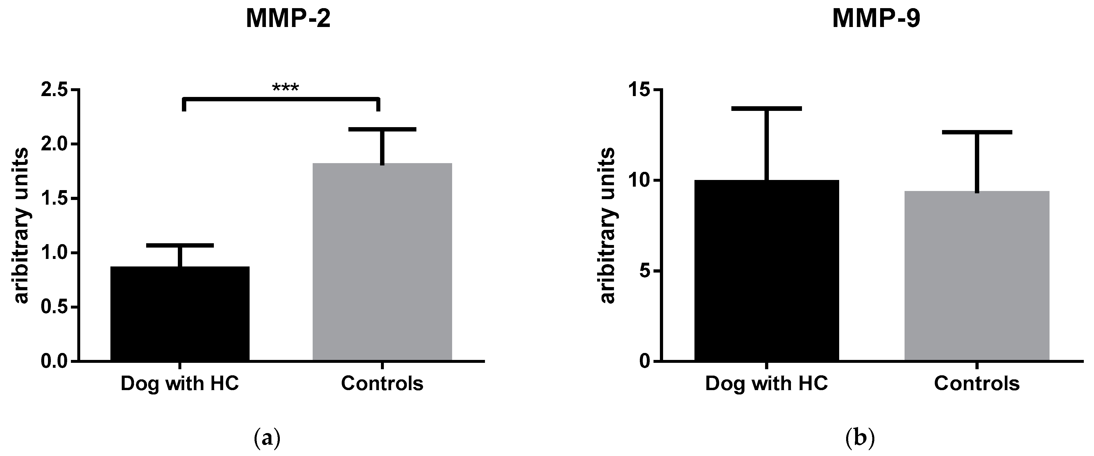 Animals 14 03476 g001 Animals 14 03476 g001