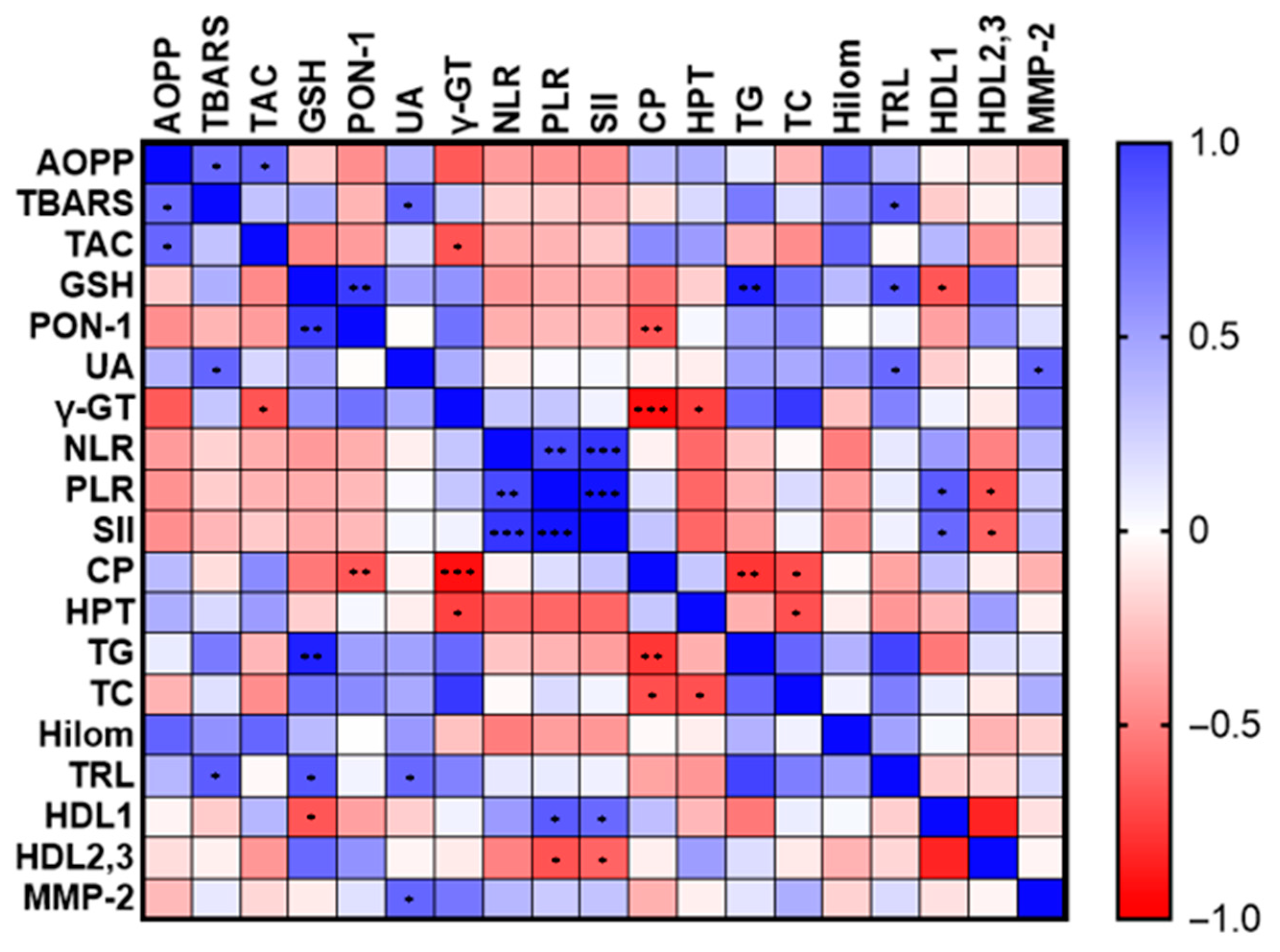 Animals 14 03476 g002 Animals 14 03476 g002