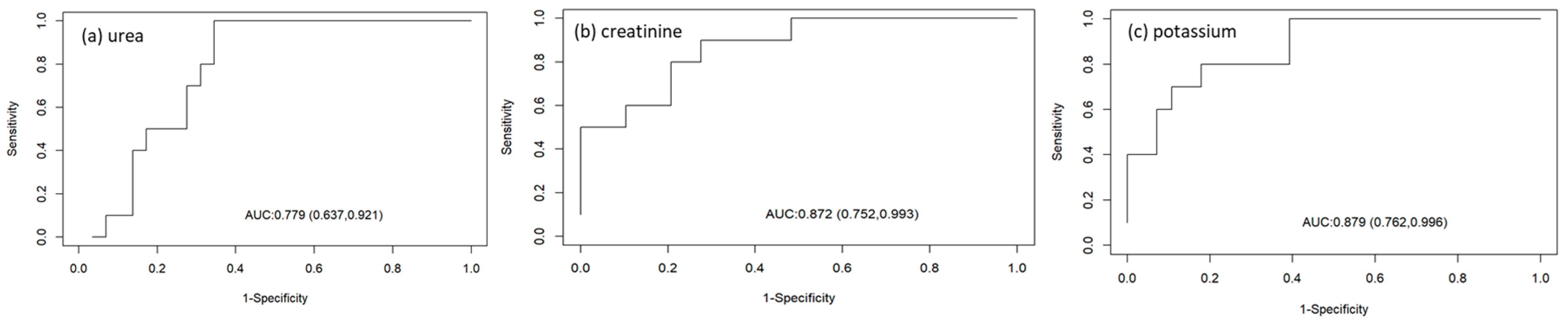 Animals 14 03479 g001