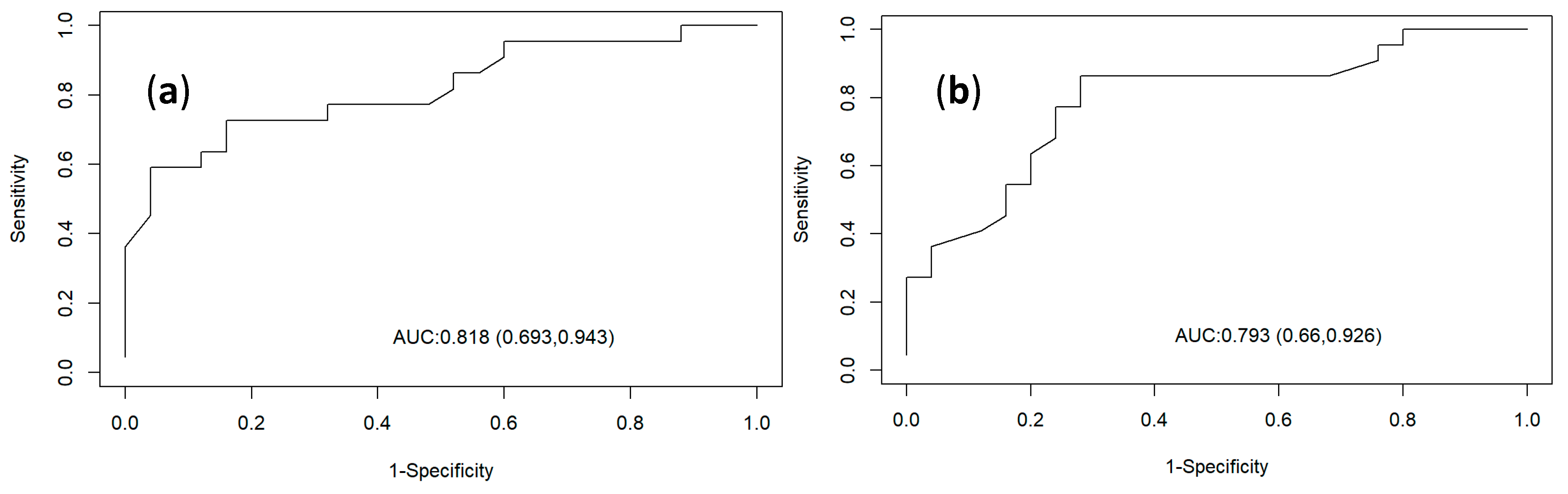 Animals 14 03479 g008