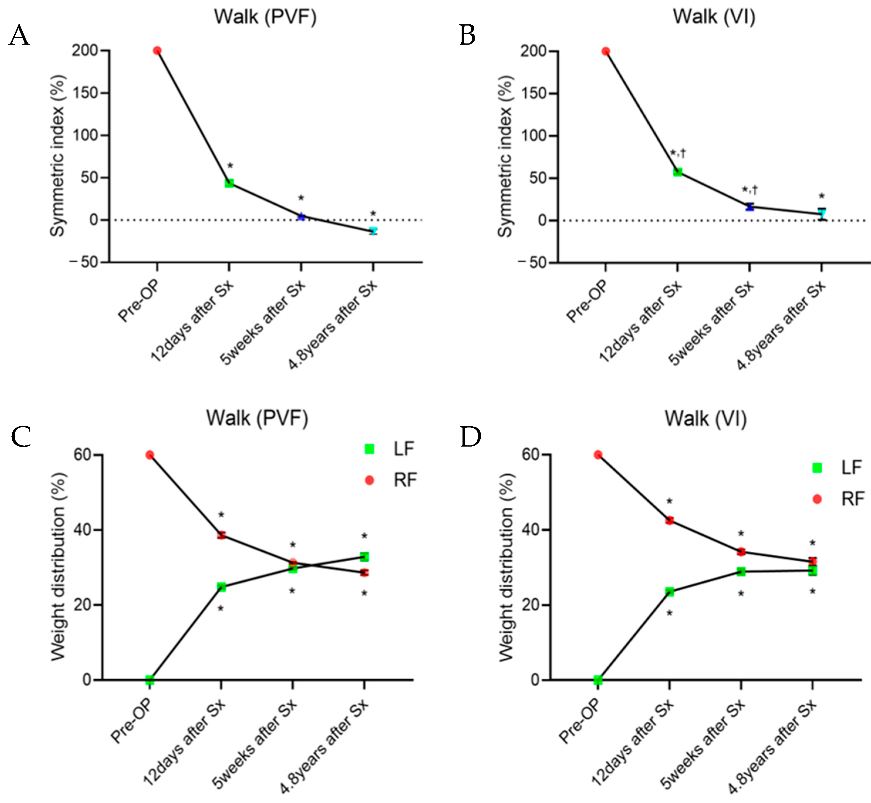 Animals 14 03480 g007