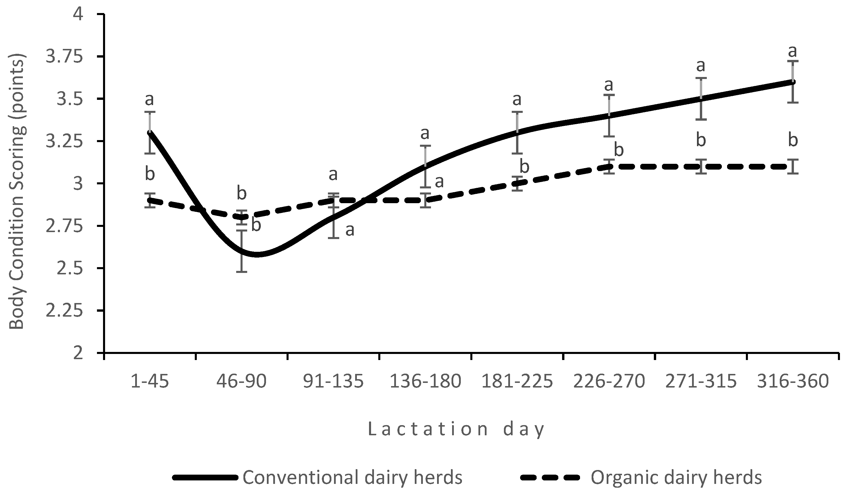 Animals 14 03492 g002