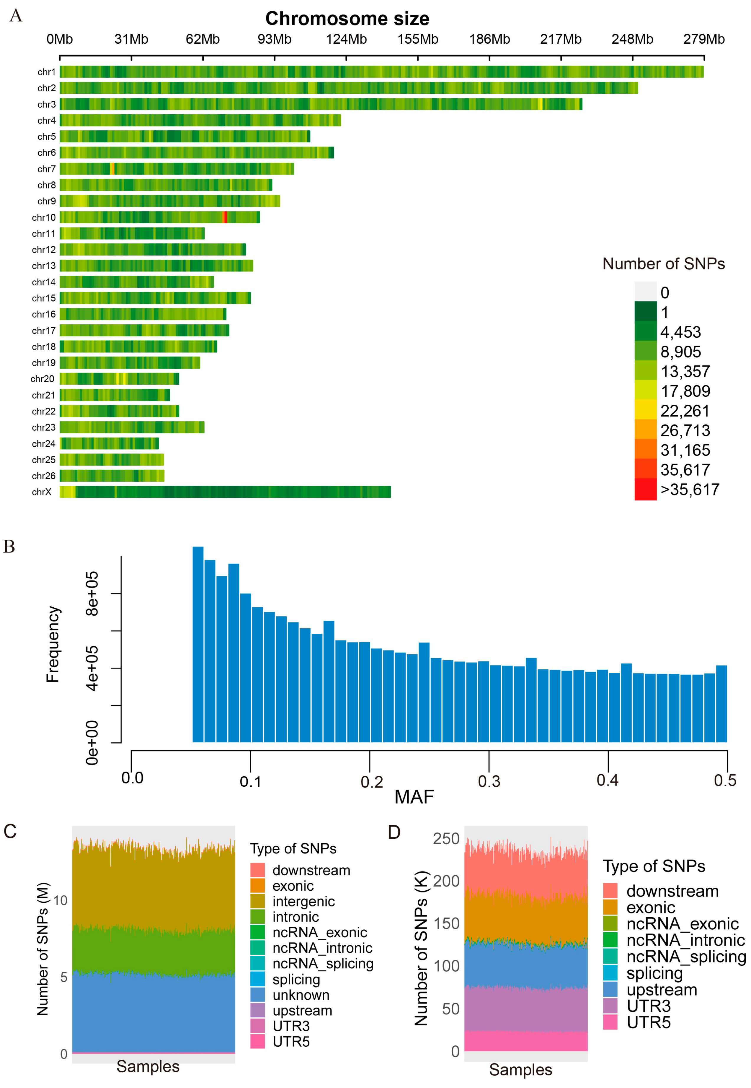 Animals 14 03495 g002