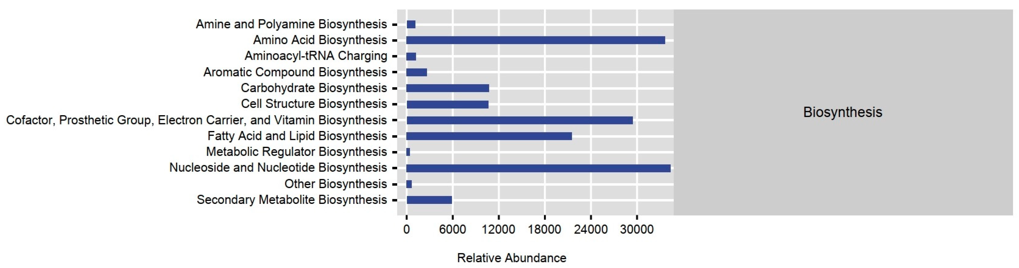 Animals 14 03497 g008