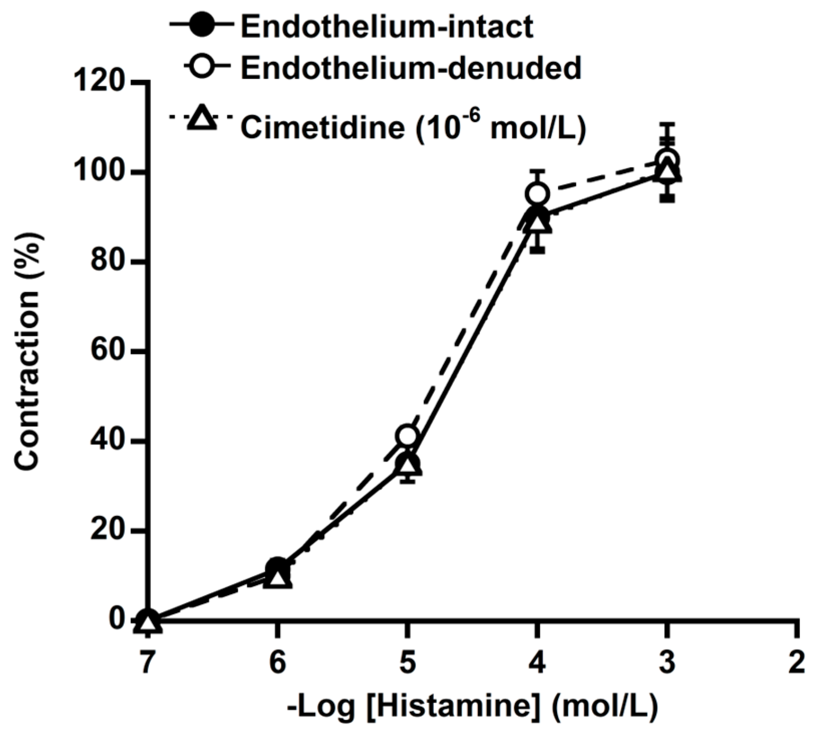 Animals 14 03500 g003 Animals 14 03500 g003