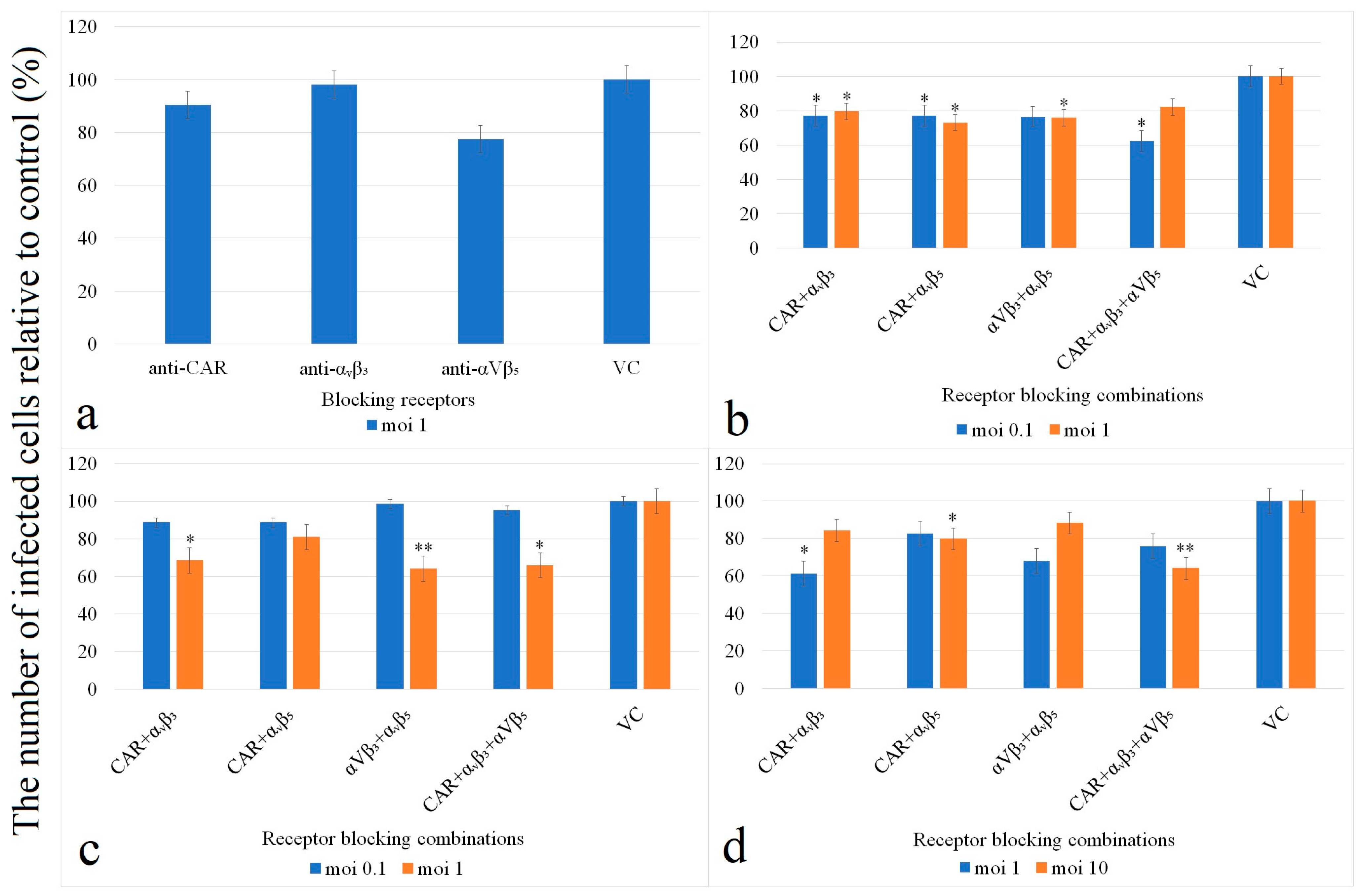 Animals 14 03502 g004