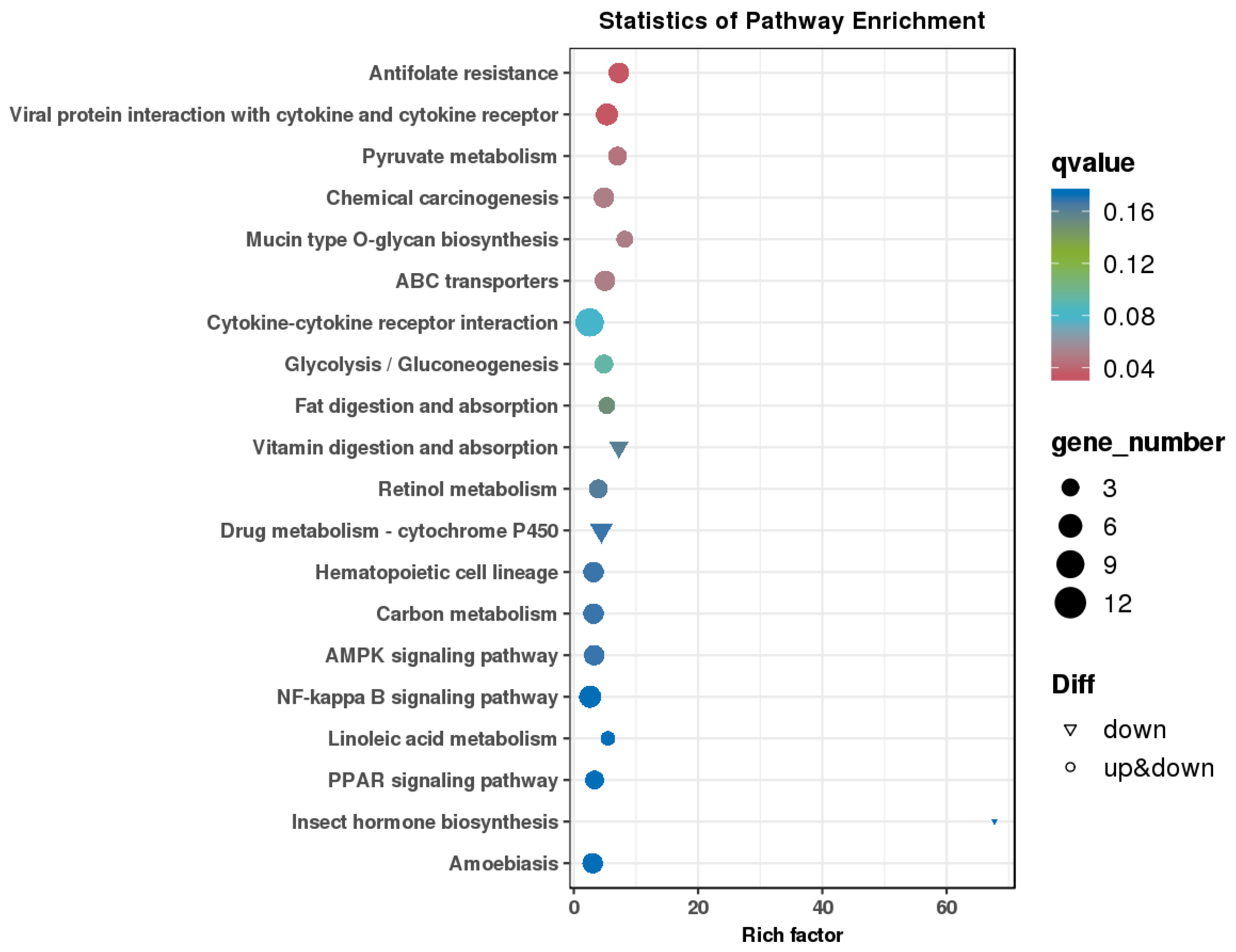 Animals 14 03507 g007