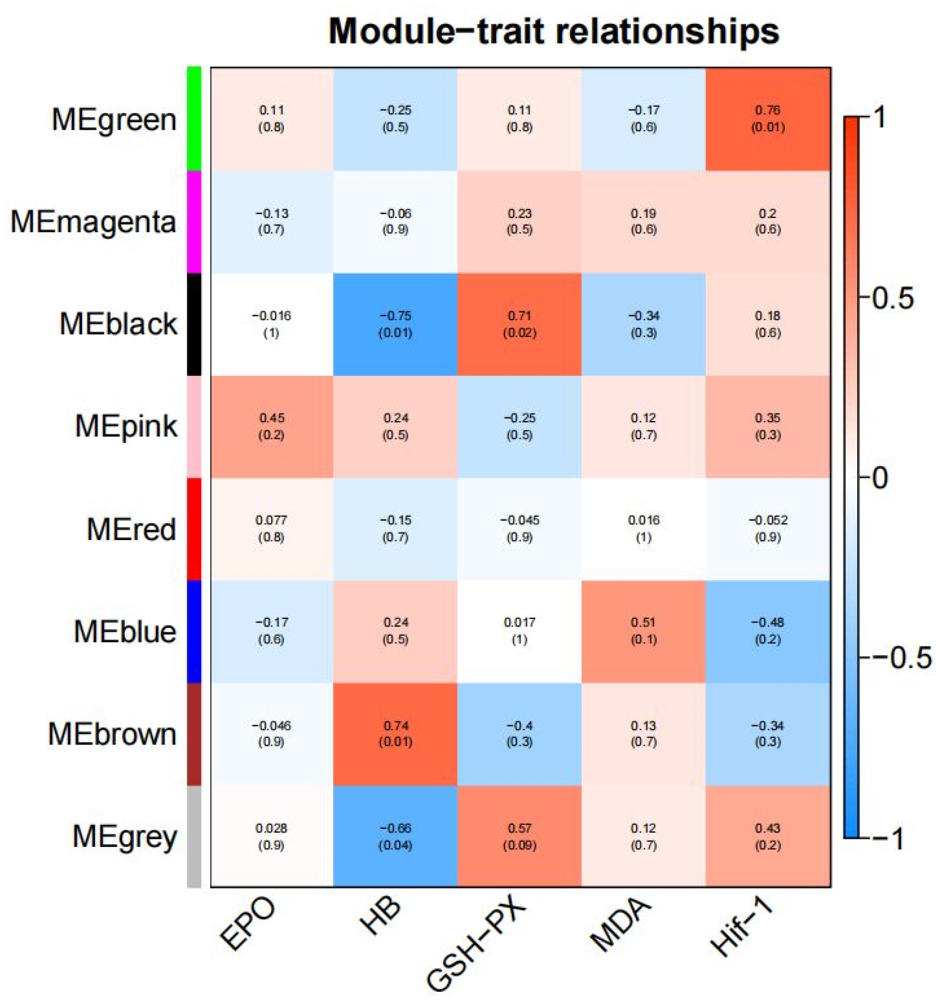 Animals 14 03507 g008