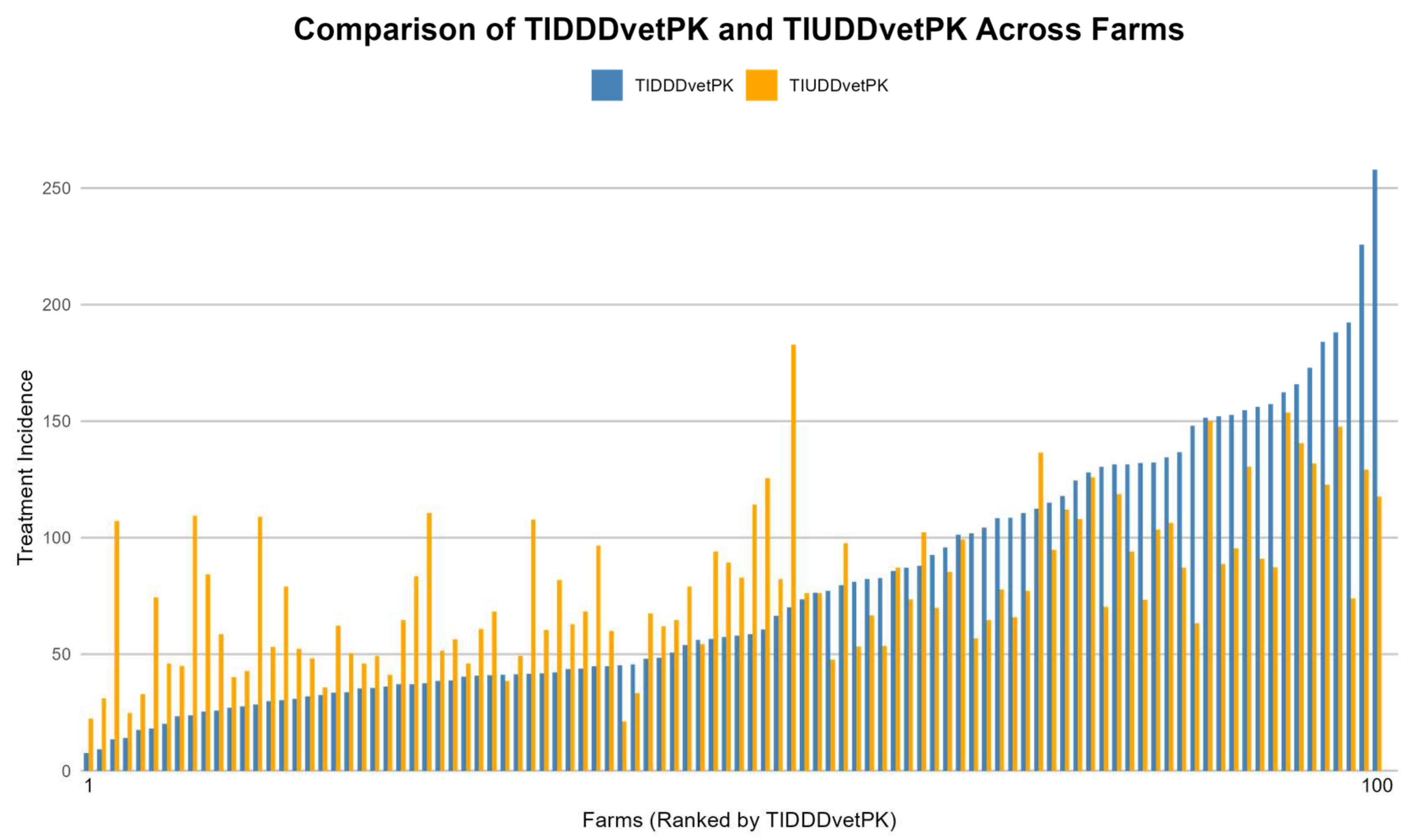 Animals 14 03510 g002