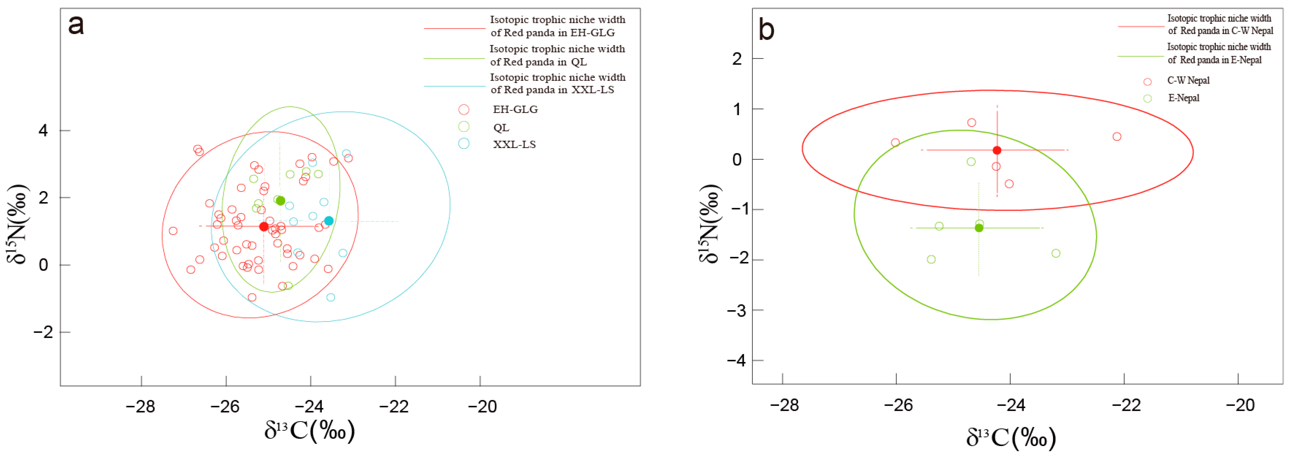 Animals 14 03512 g003