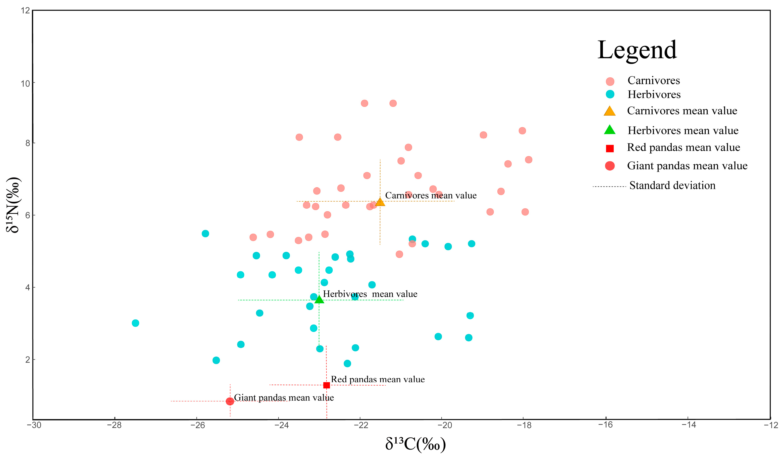 Animals 14 03512 g004