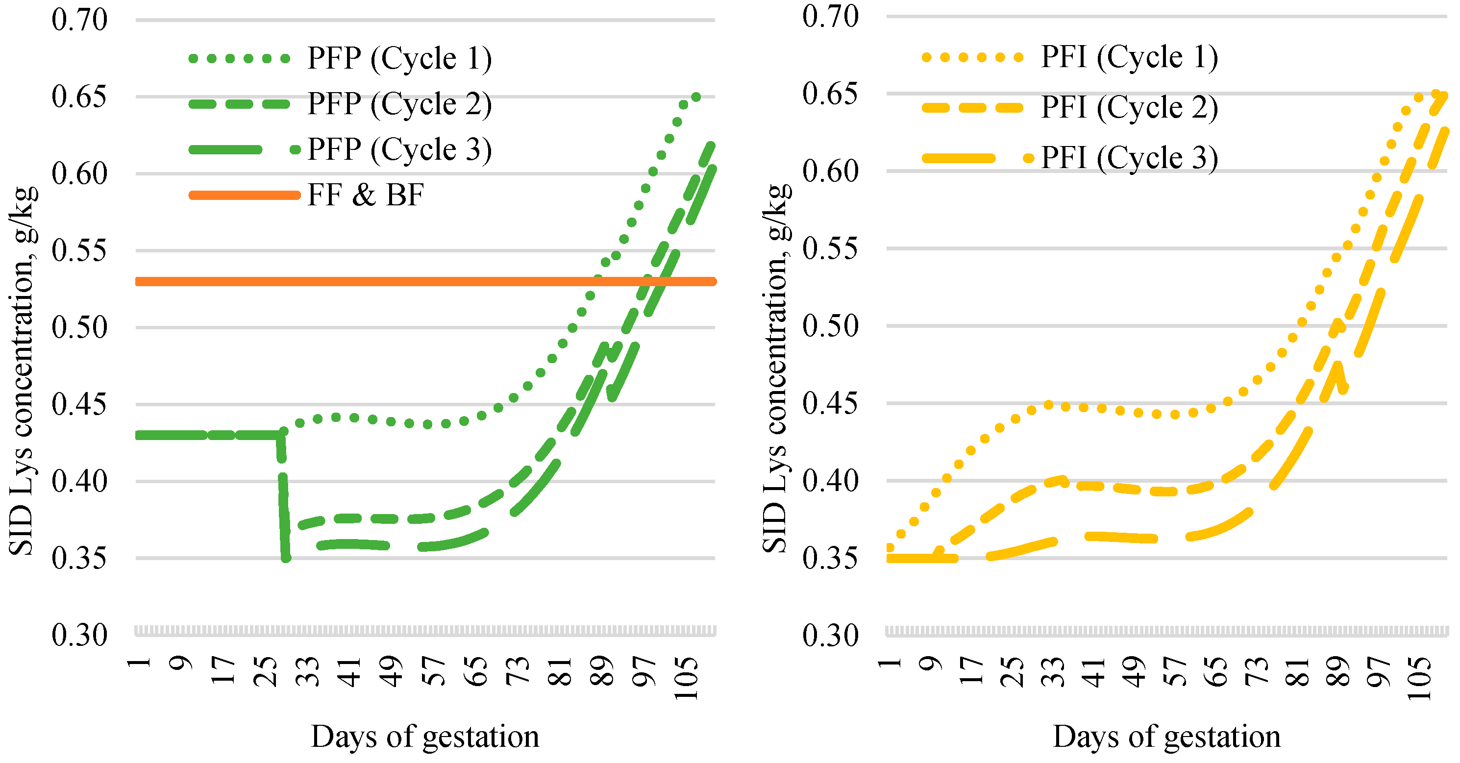 Animals 14 03513 g001