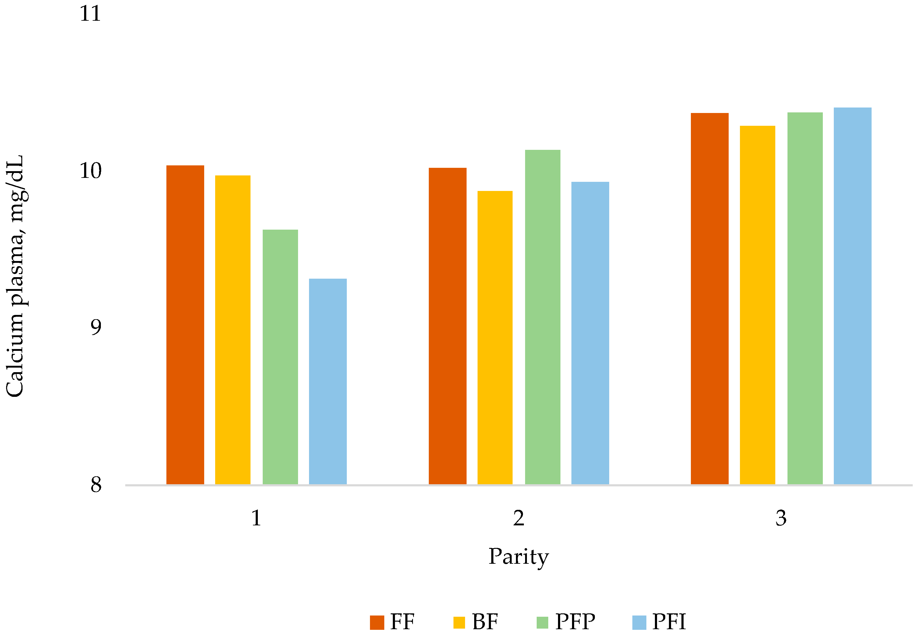 Animals 14 03513 g002