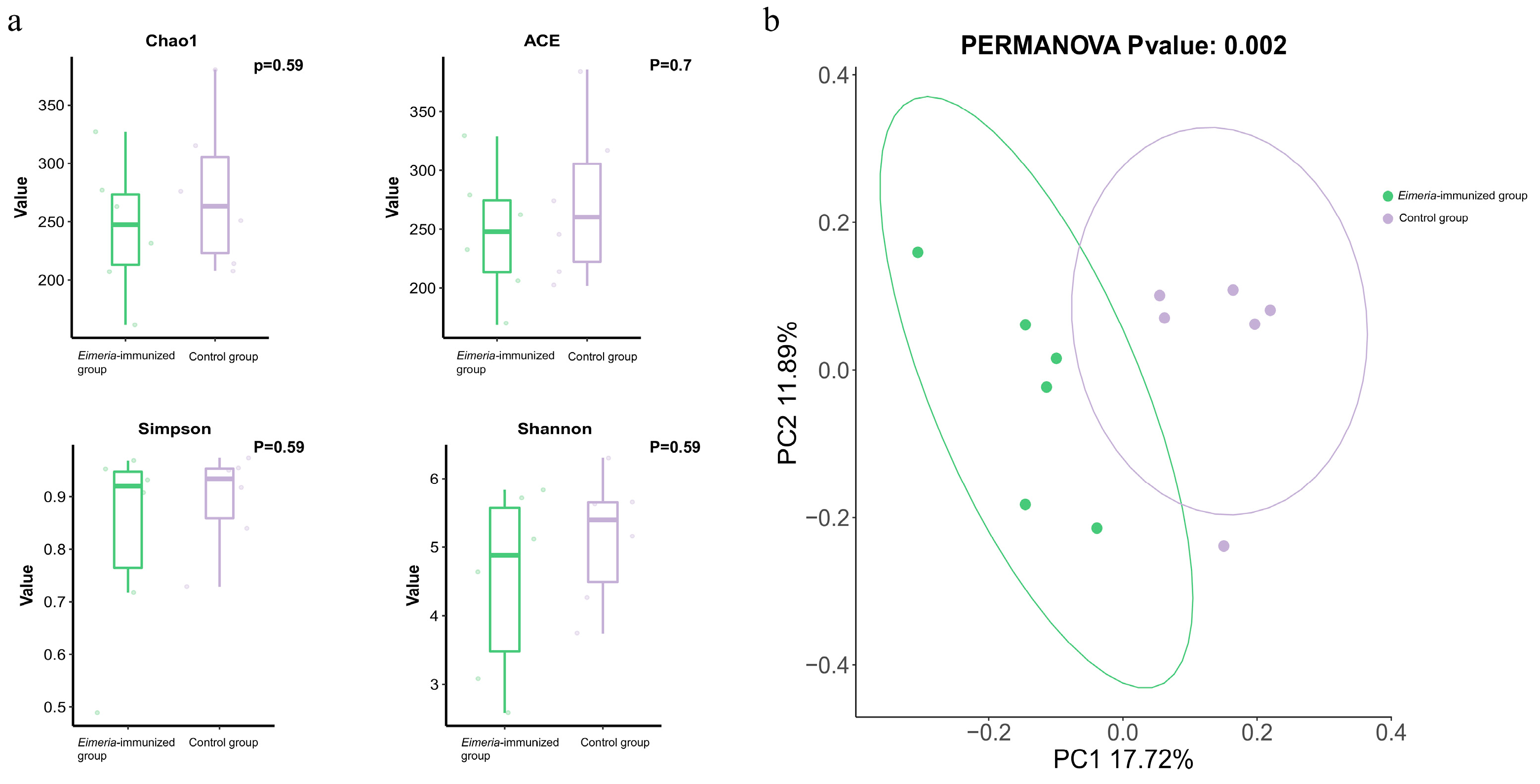 Animals 14 03515 g001