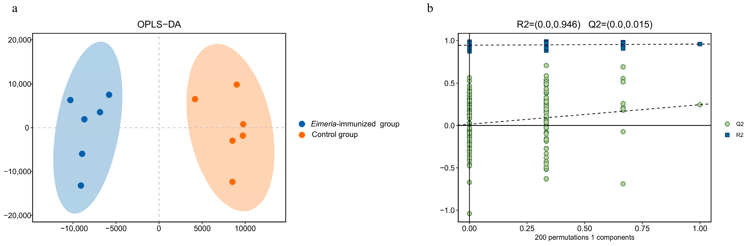 Animals 14 03515 g004