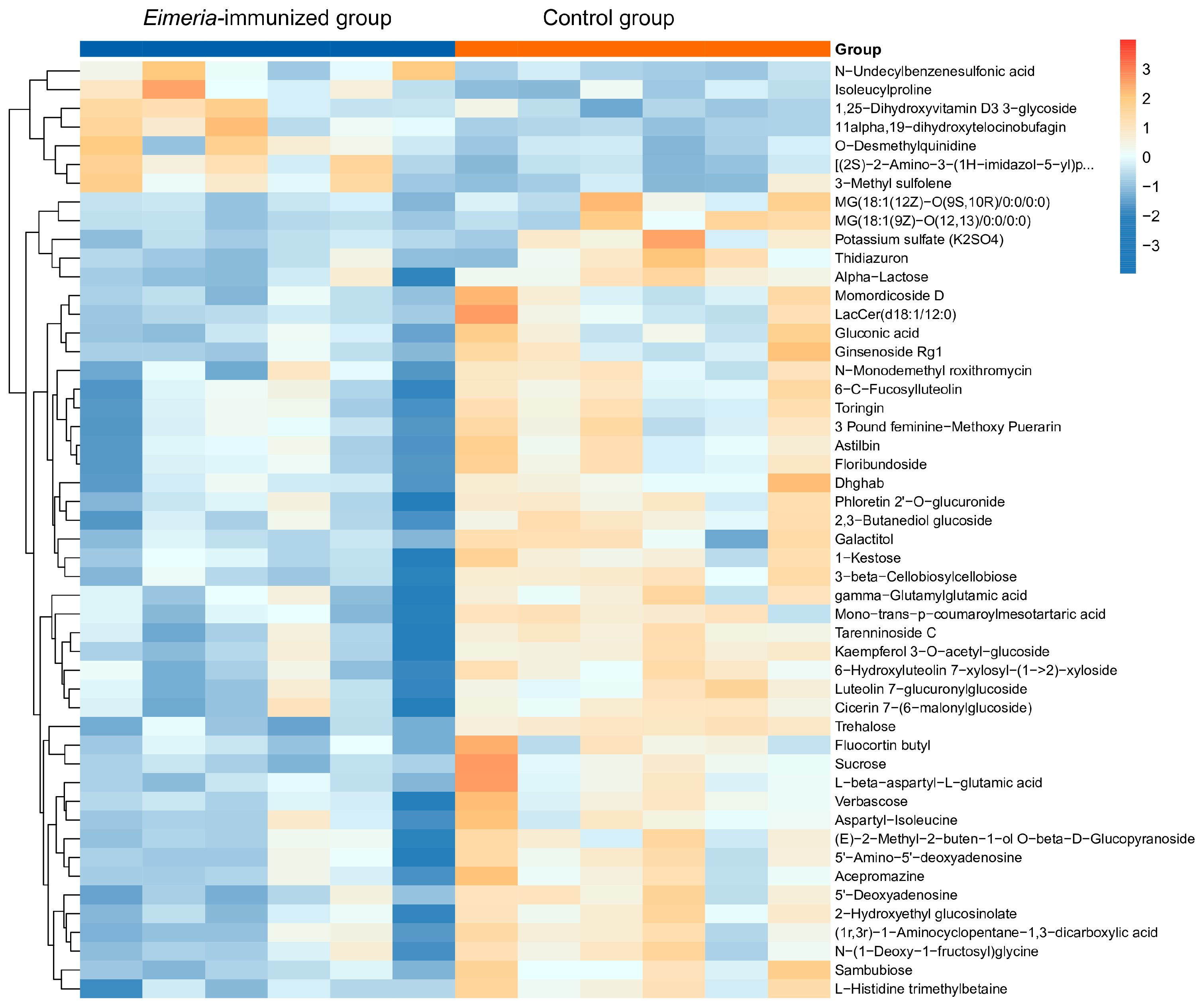Animals 14 03515 g006