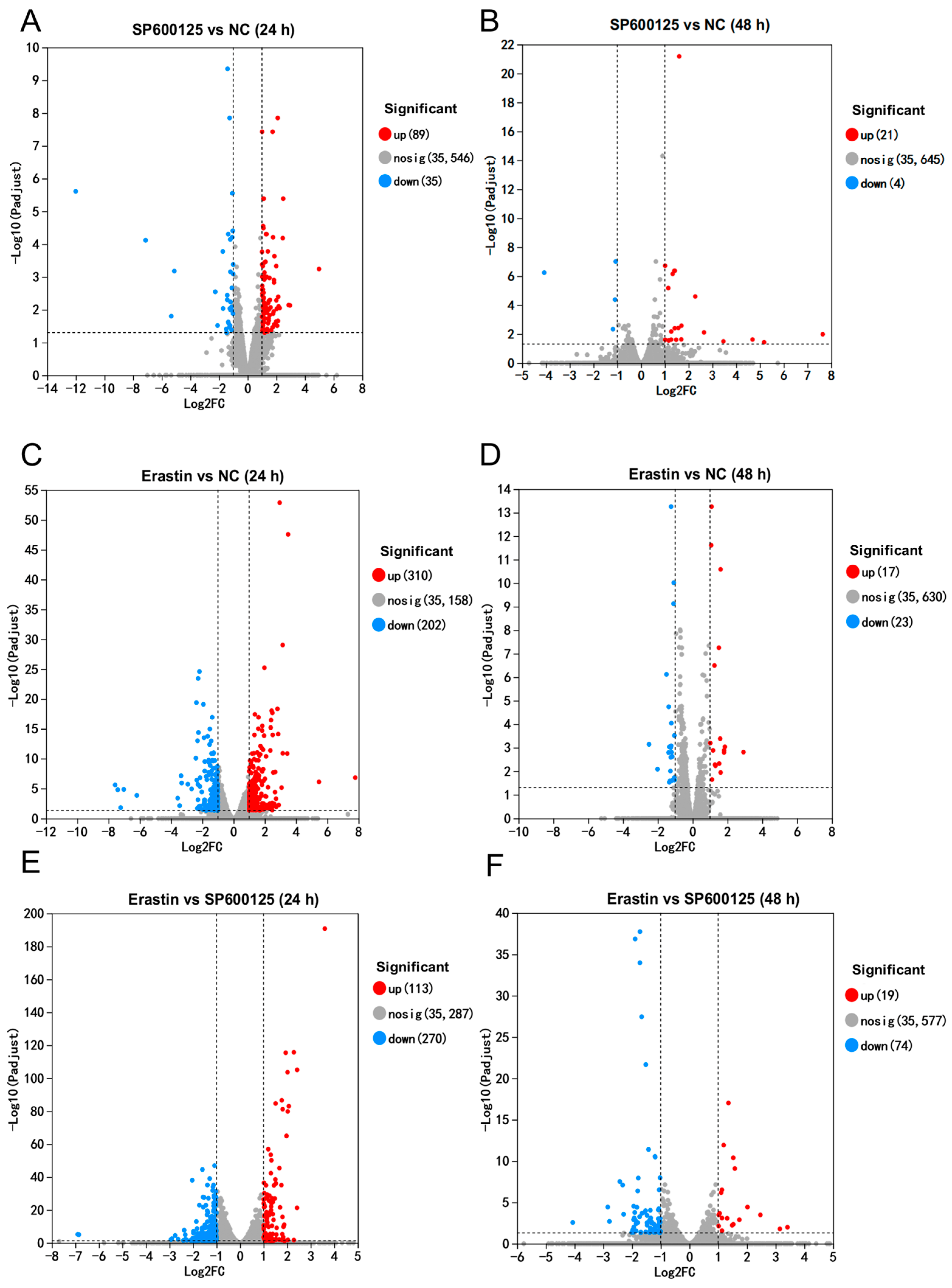 Animals 14 03516 g003