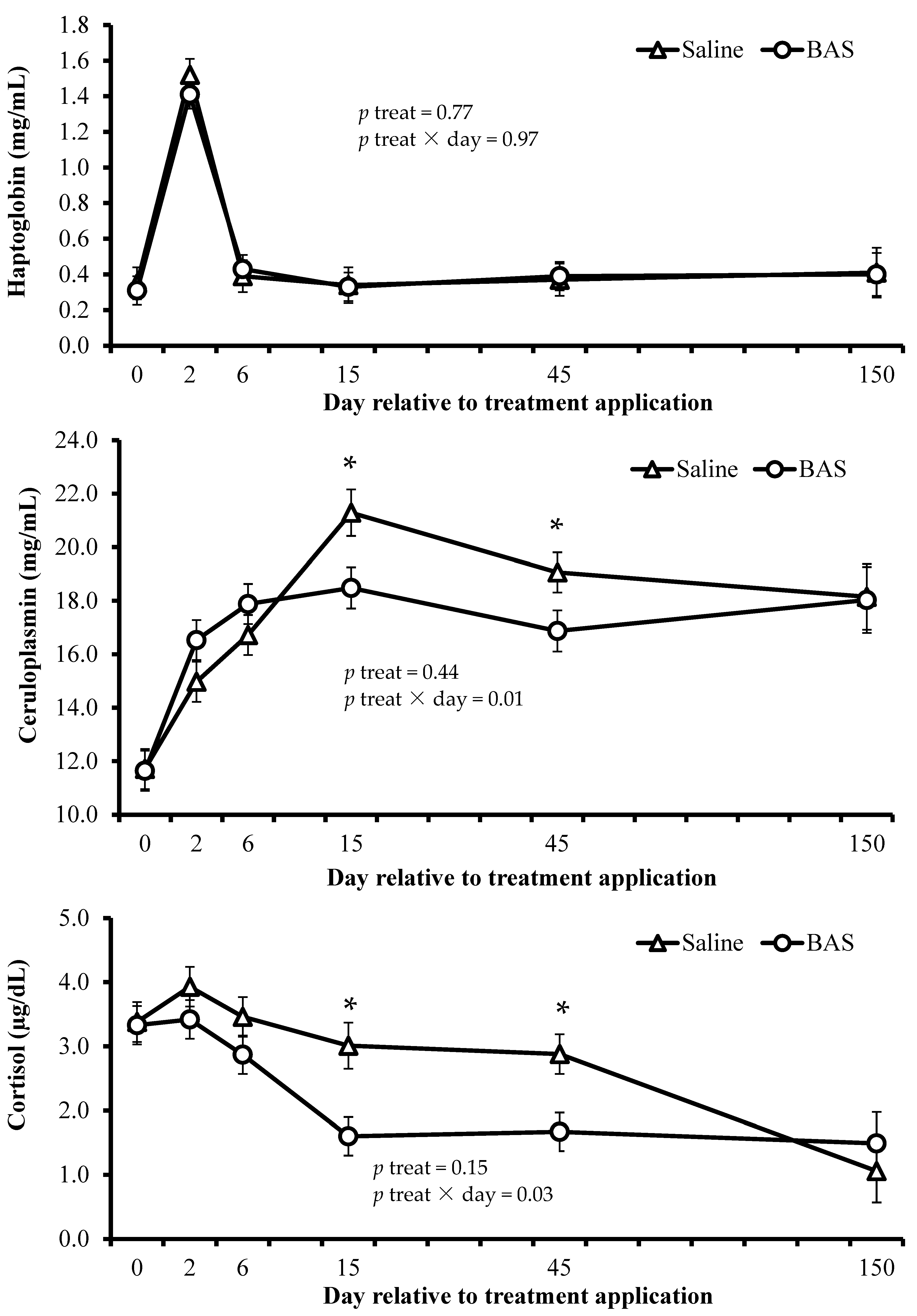 Animals 14 03517 g001
