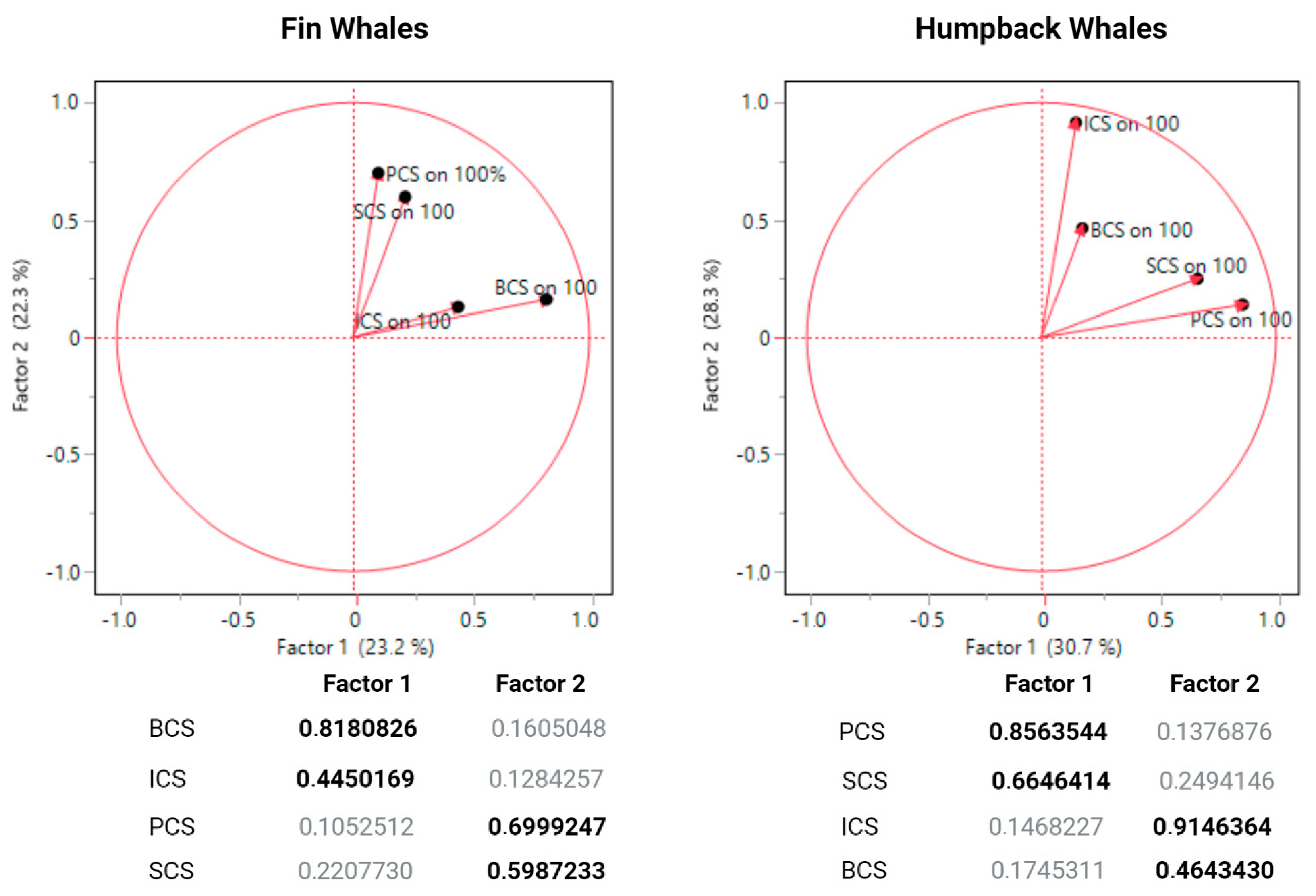 Animals 14 03519 g008