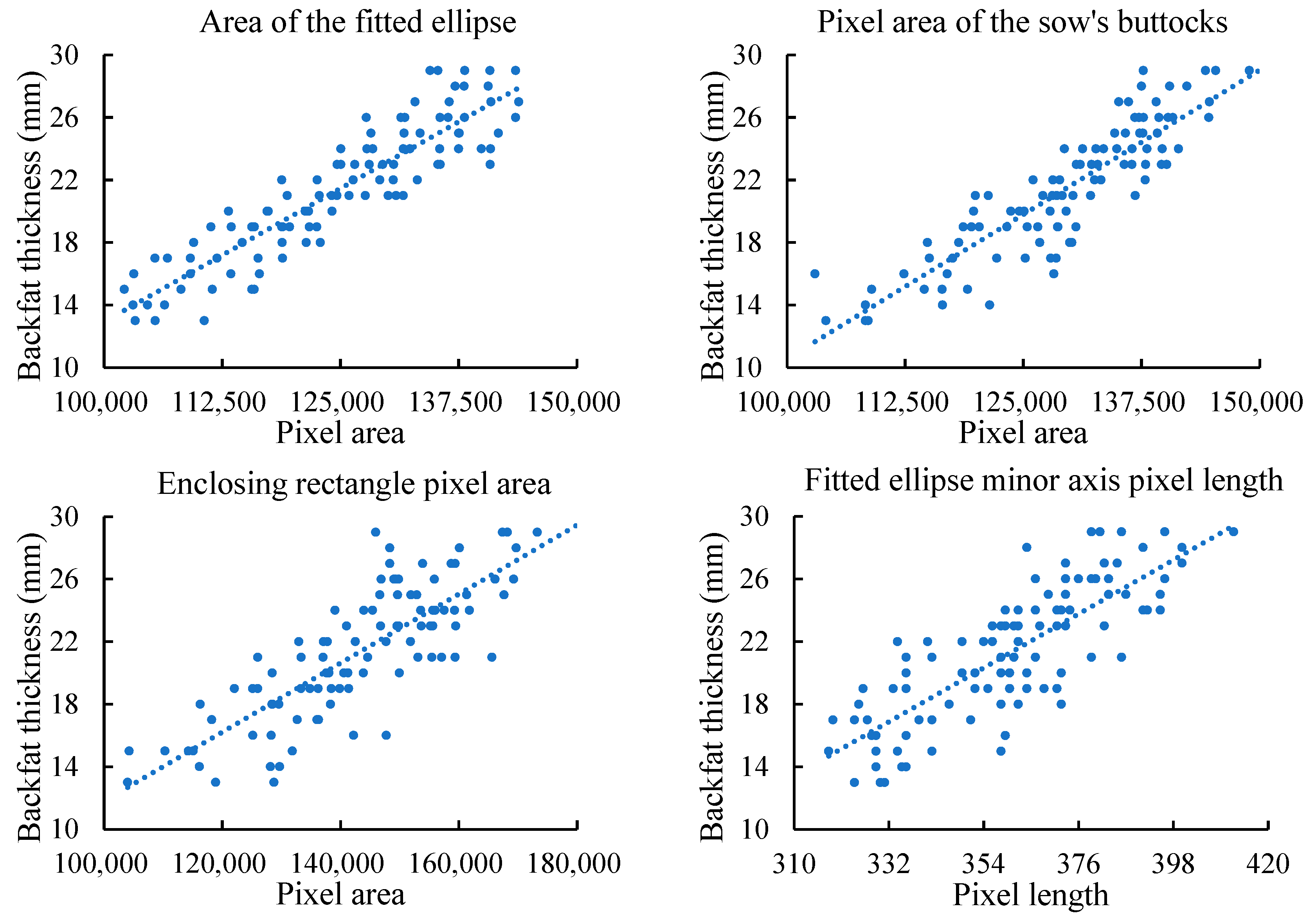 Animals 14 03520 g003a Animals 14 03520 g003a