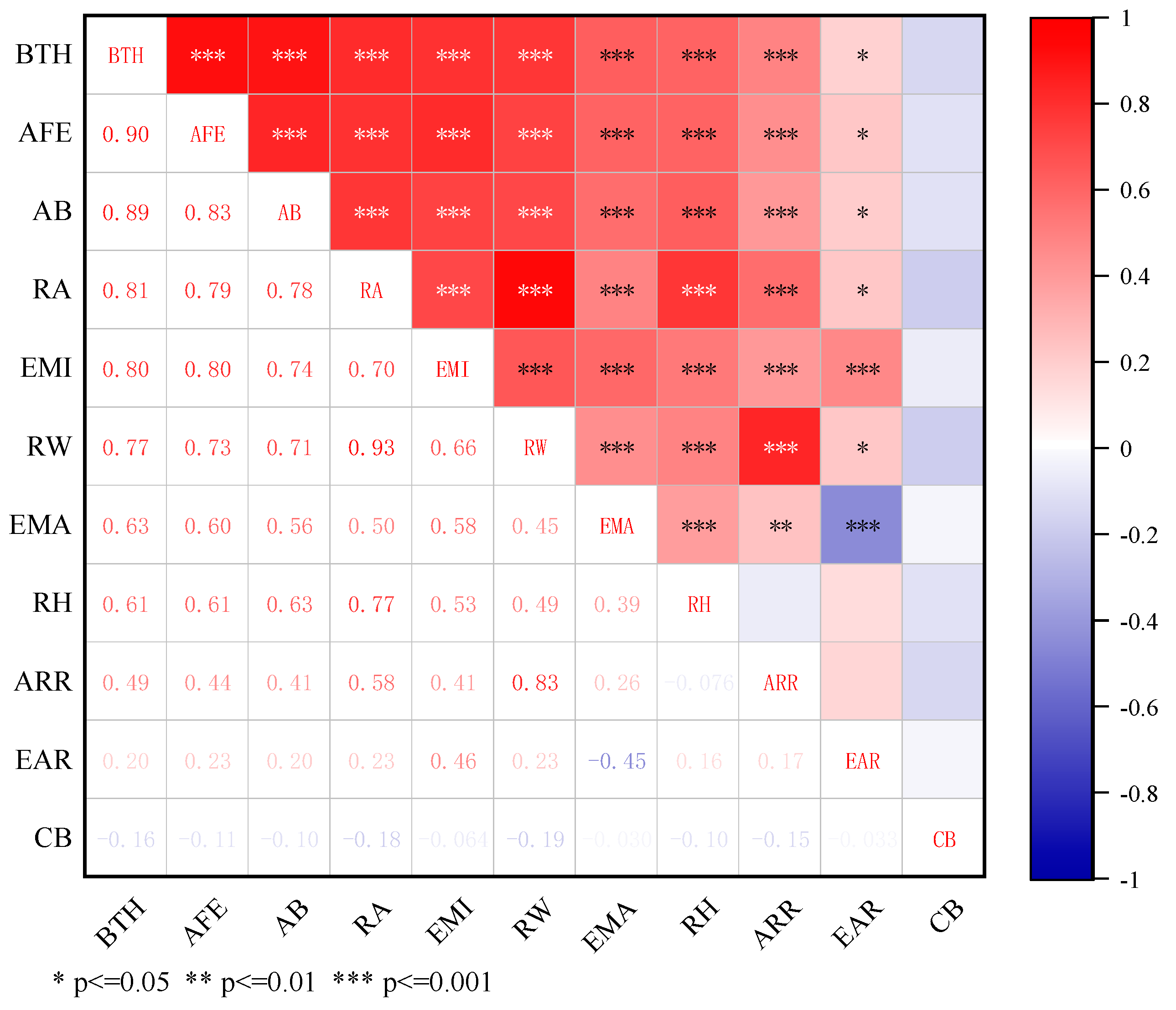 Animals 14 03520 g004 Animals 14 03520 g004