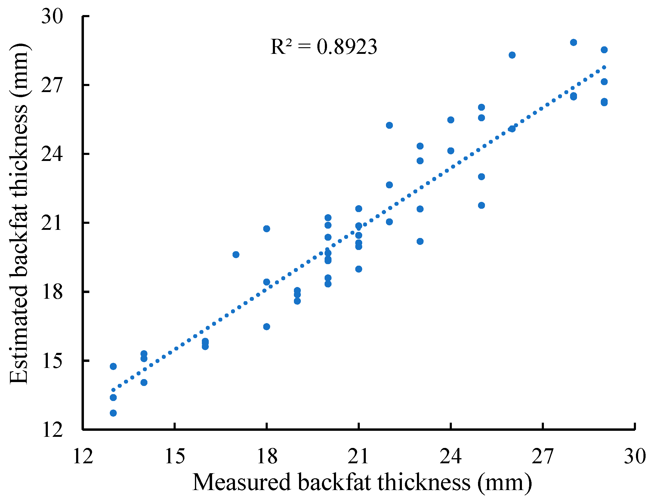 Animals 14 03520 g005 Animals 14 03520 g005