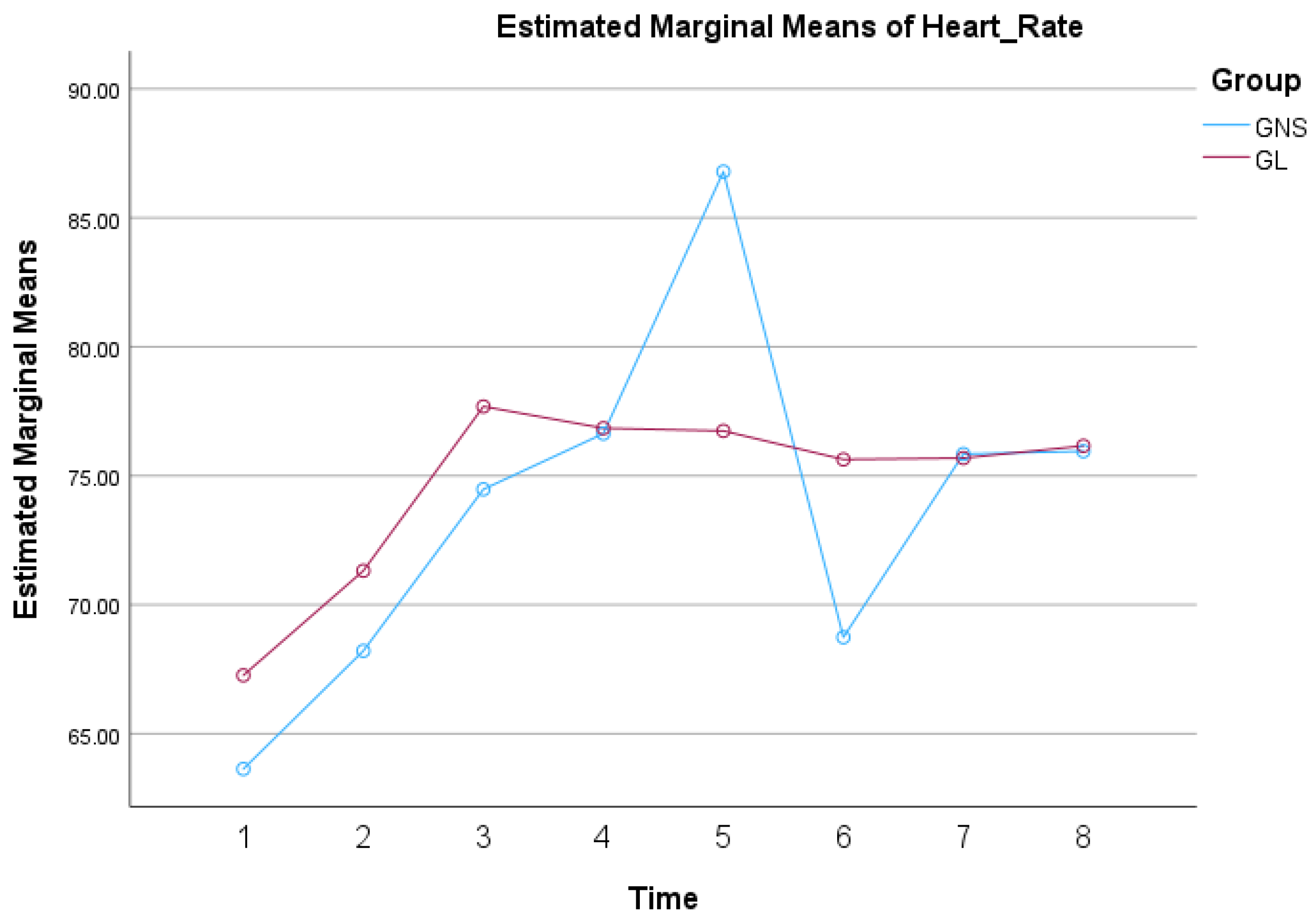 Animals 14 03522 g002 Animals 14 03522 g002