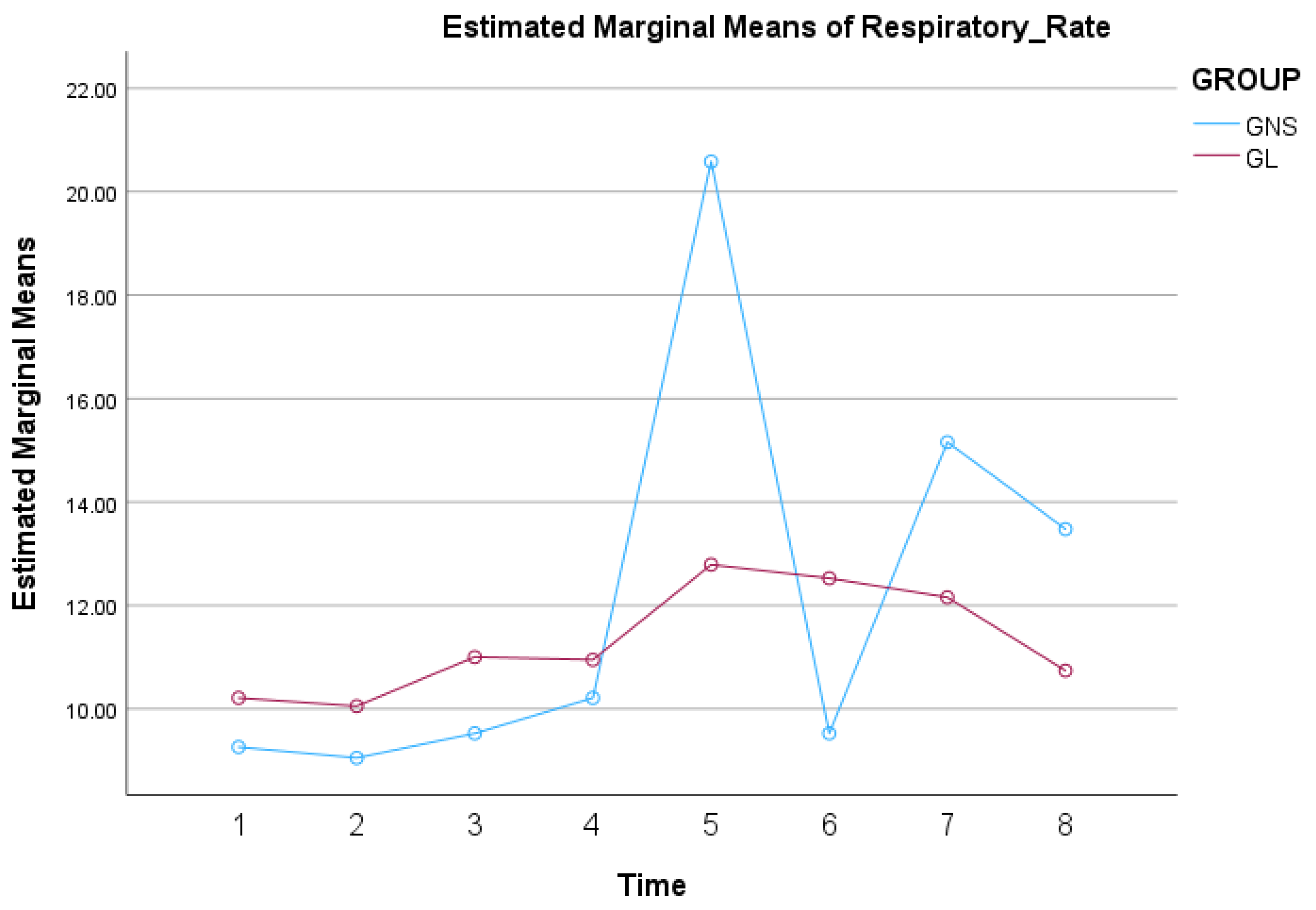 Animals 14 03522 g003 Animals 14 03522 g003