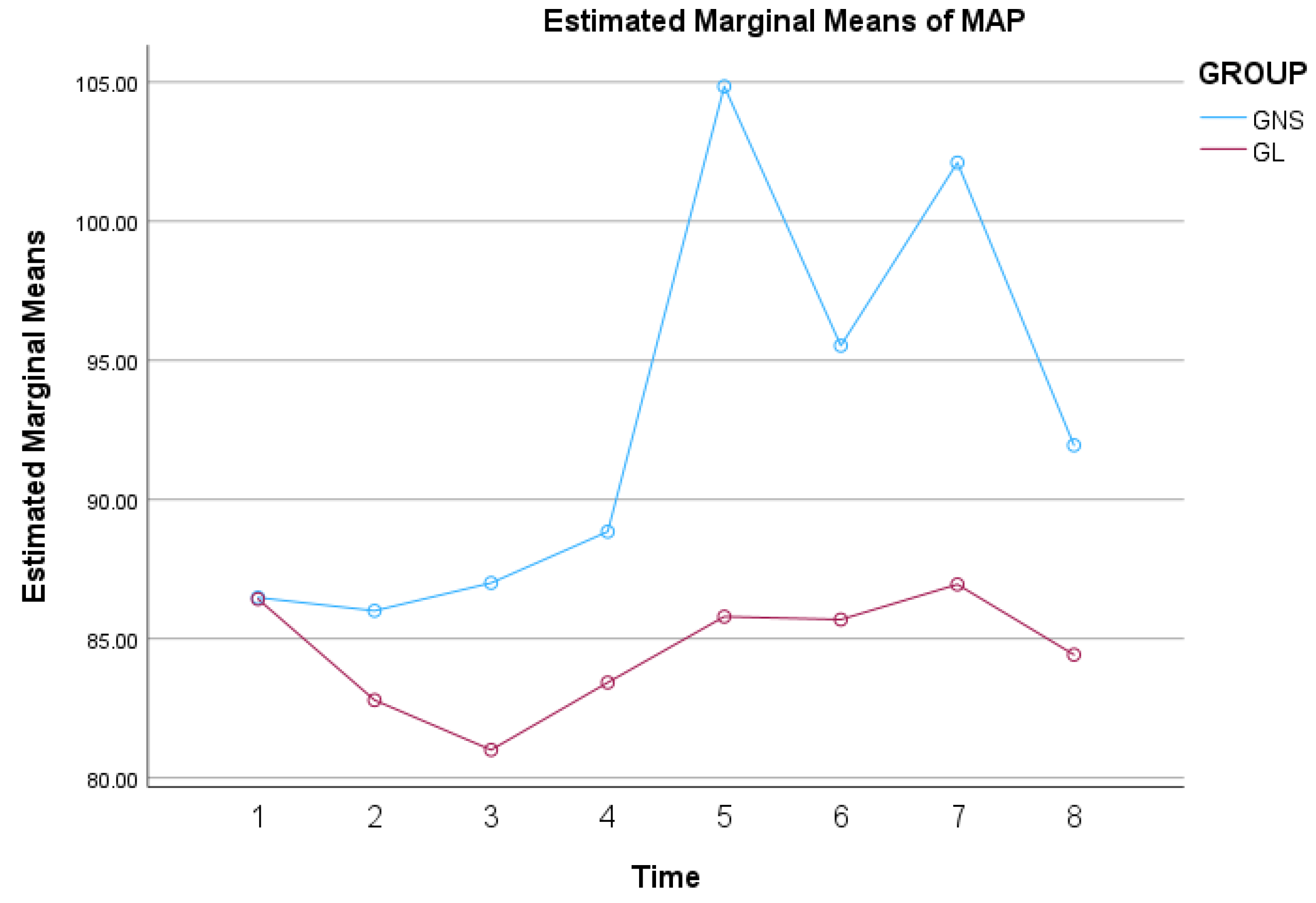 Animals 14 03522 g004 Animals 14 03522 g004