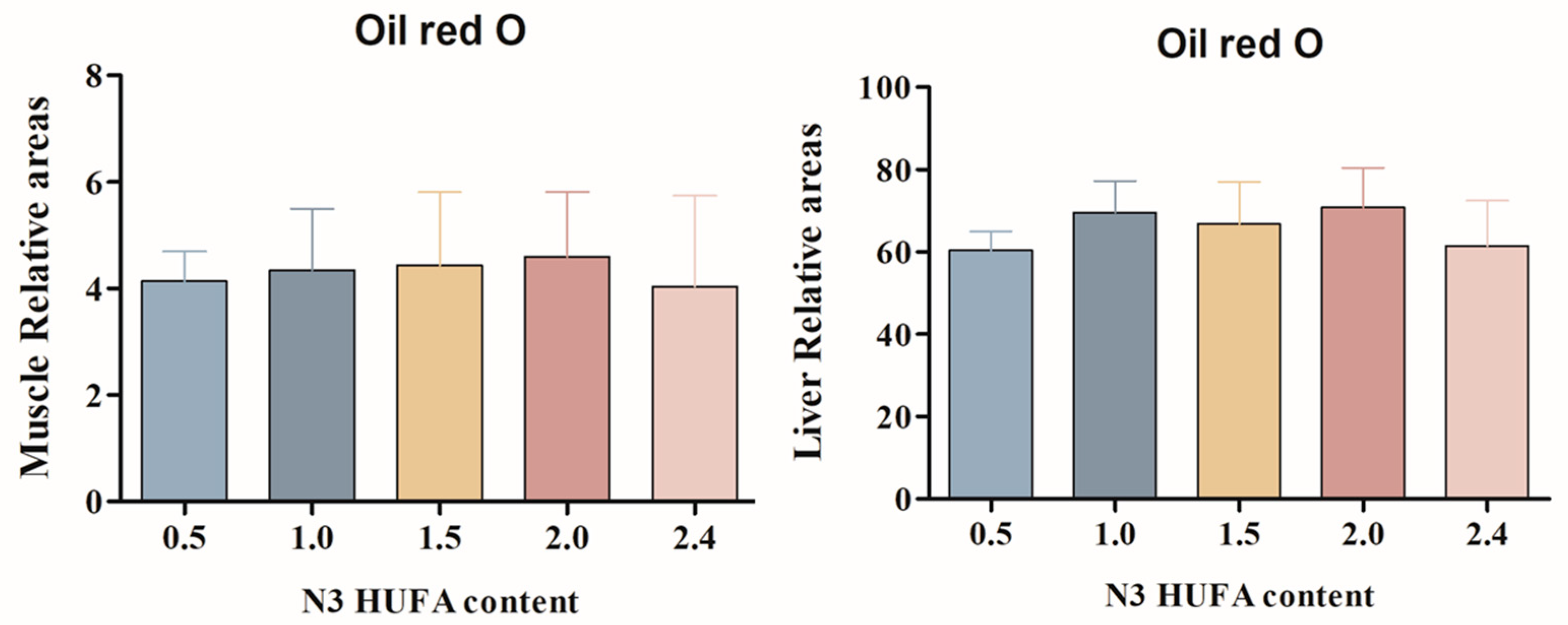 Animals 14 03523 g004
