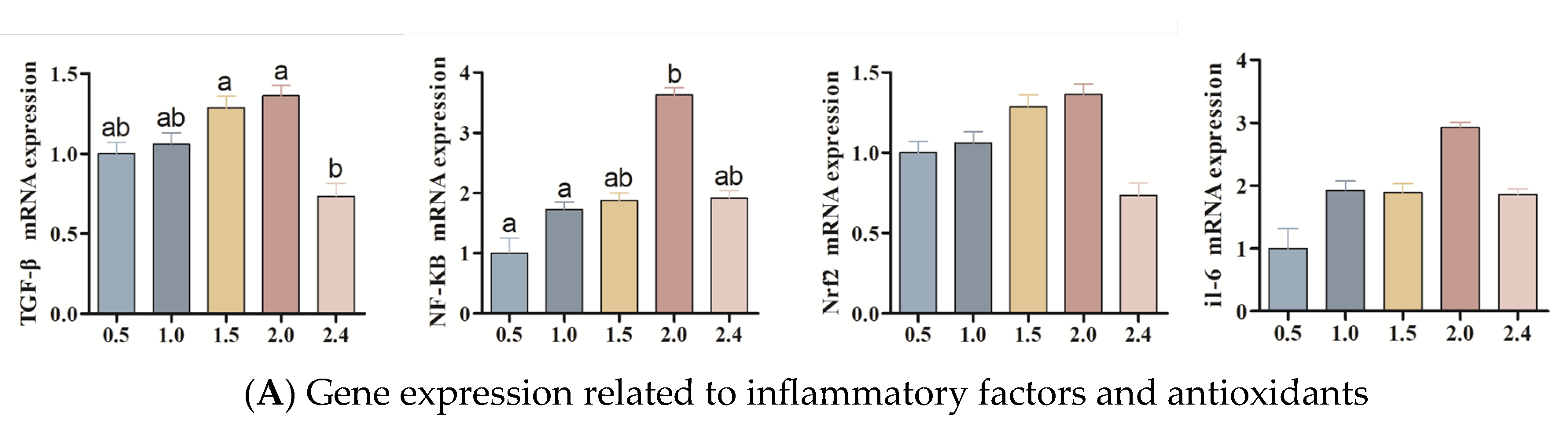 Animals 14 03523 g005a