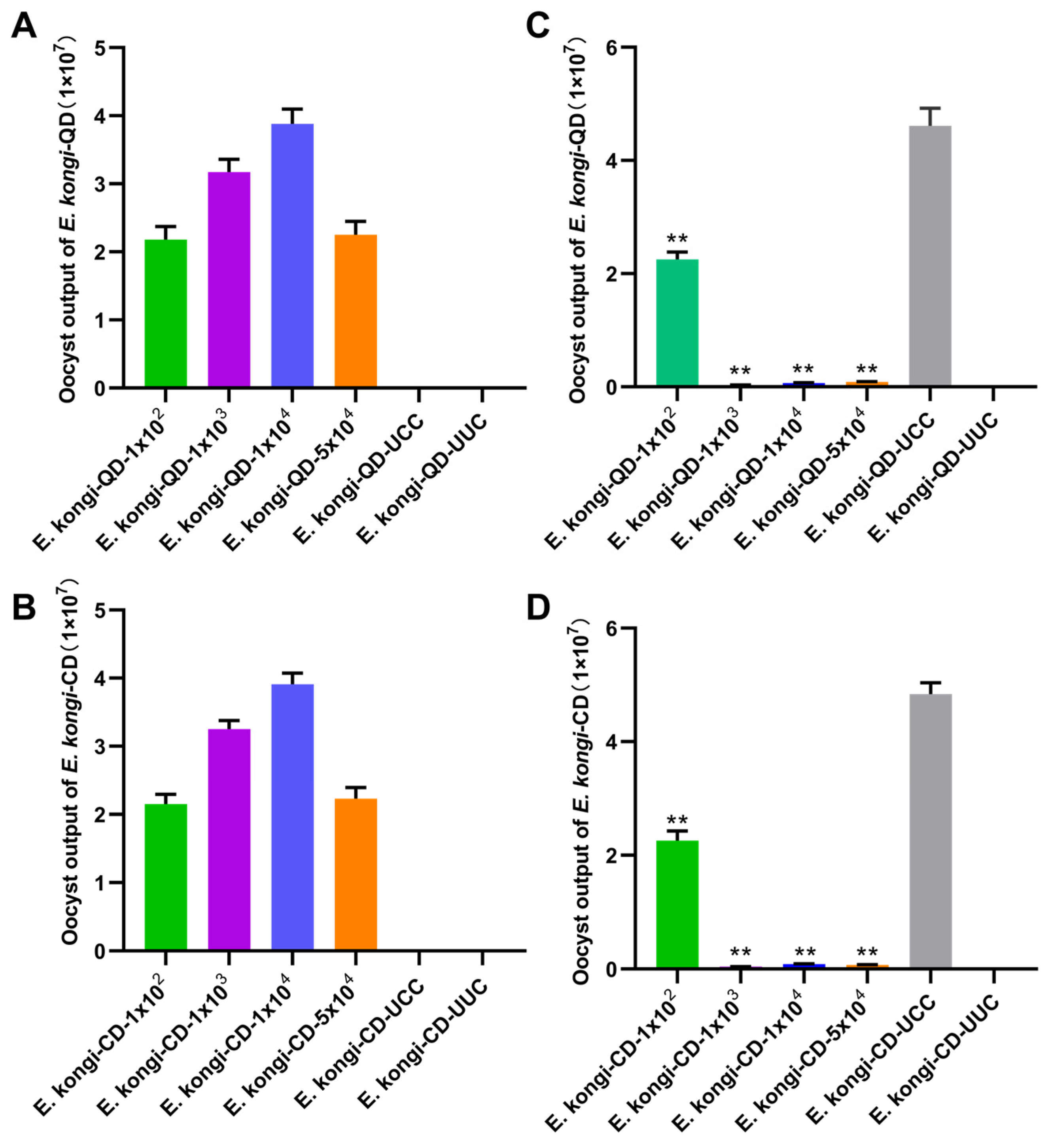 Animals 14 03524 g006