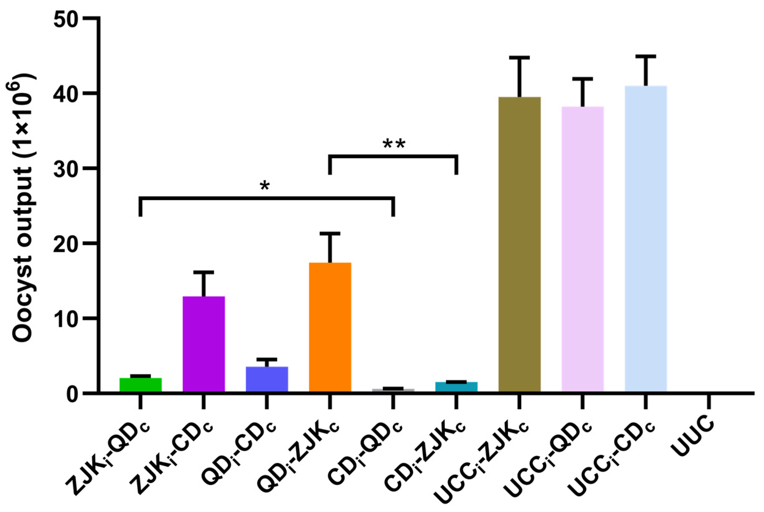 Animals 14 03524 g008