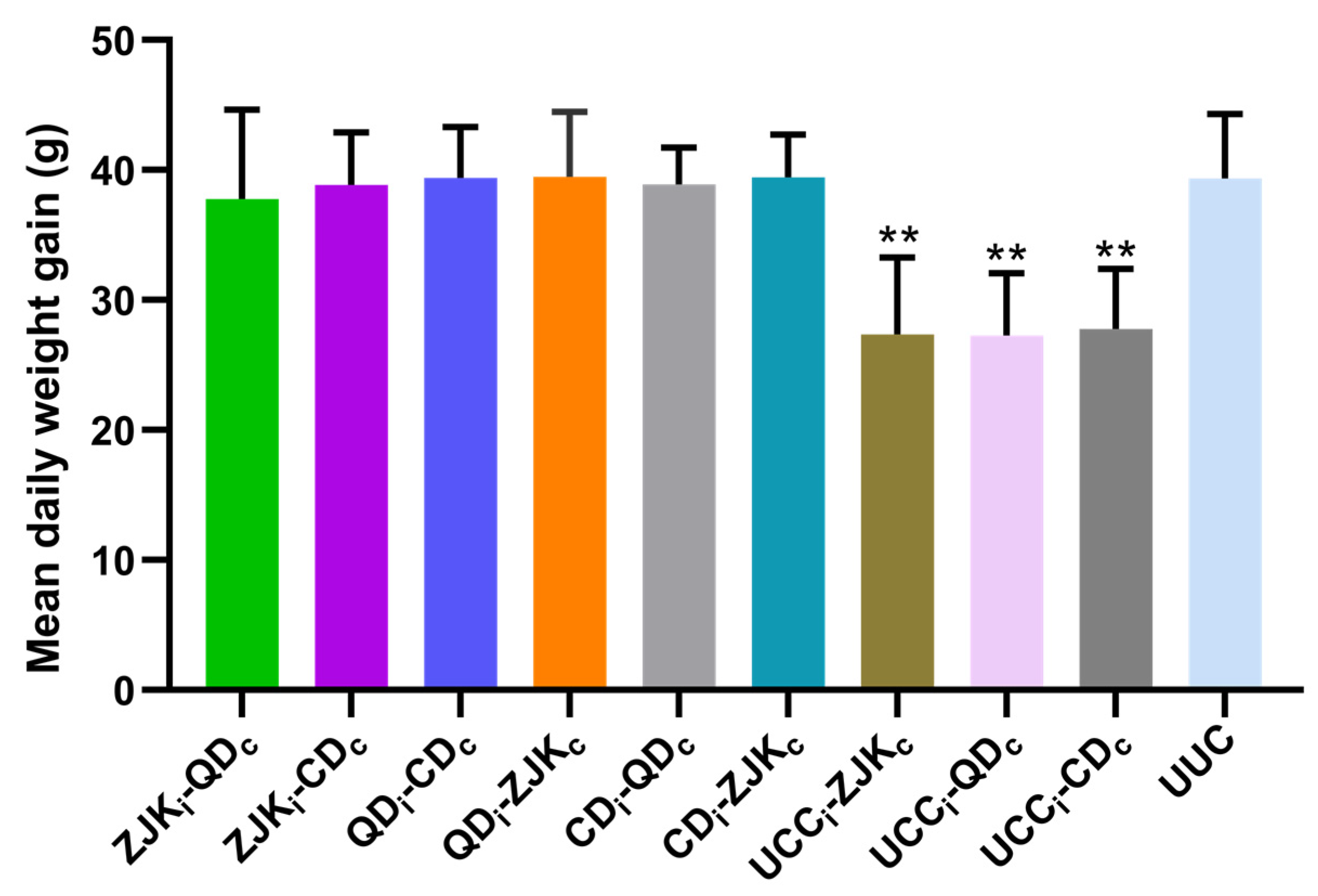 Animals 14 03524 g009