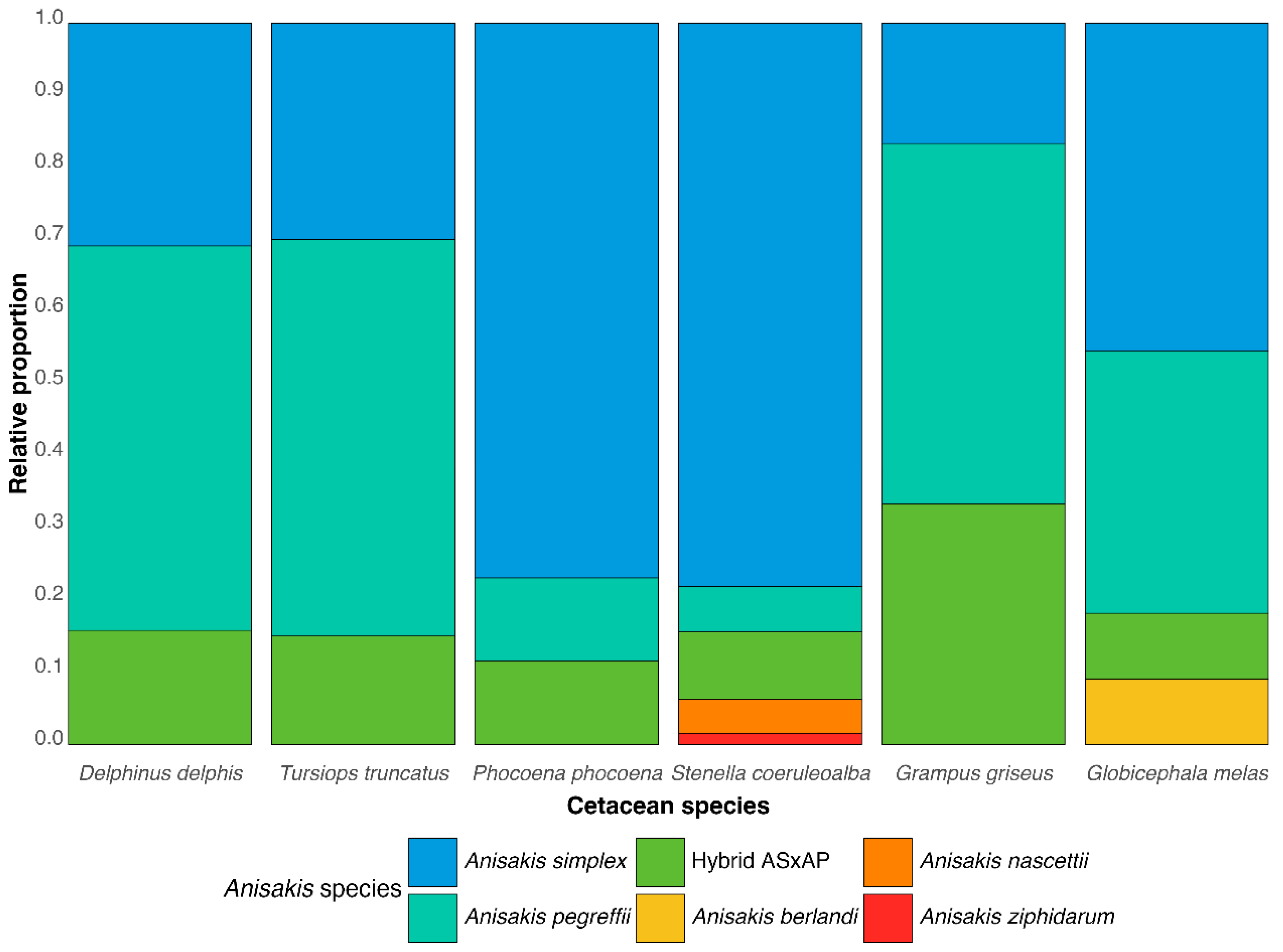 Animals 14 03531 g002